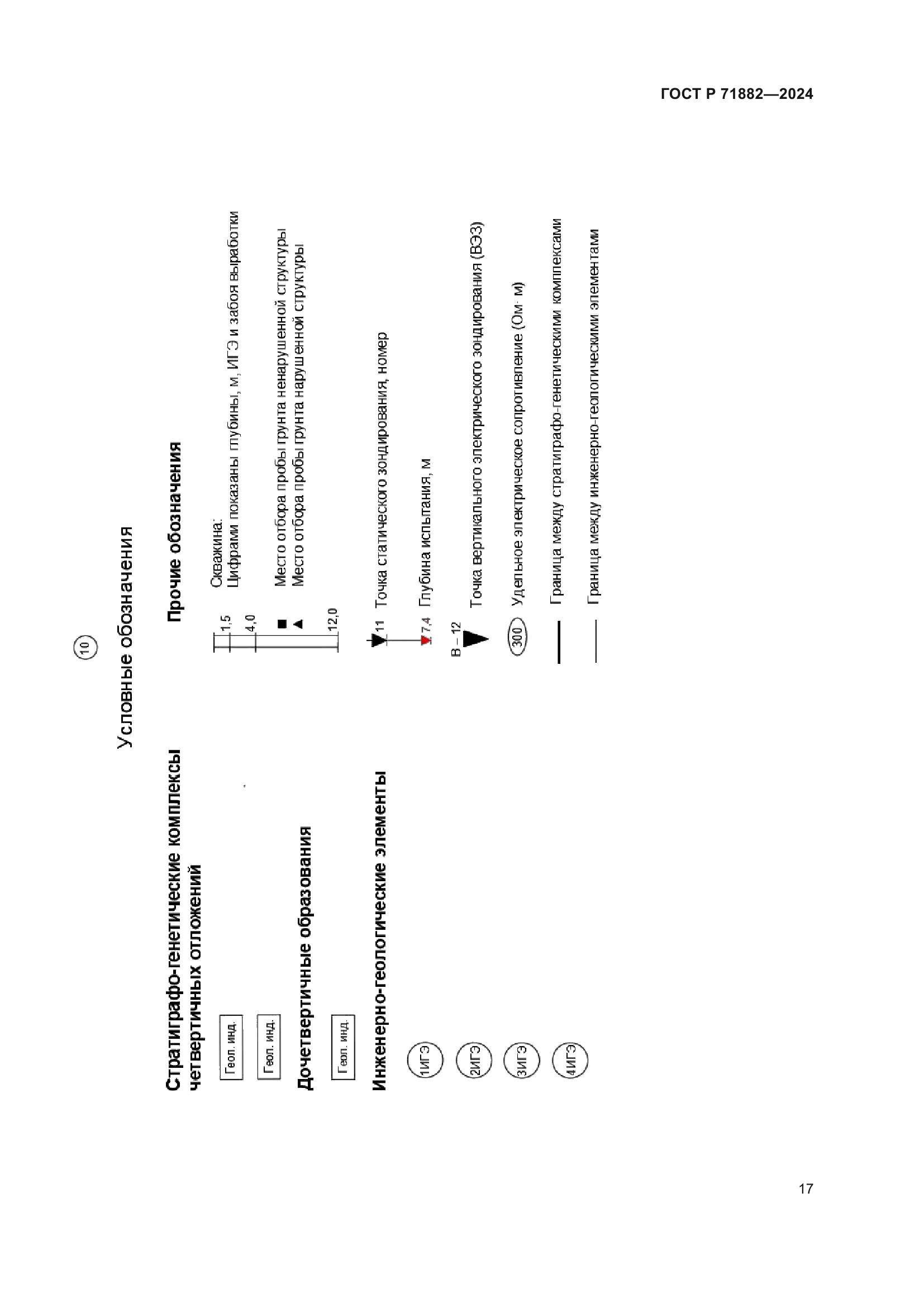 ГОСТ Р 71882-2024