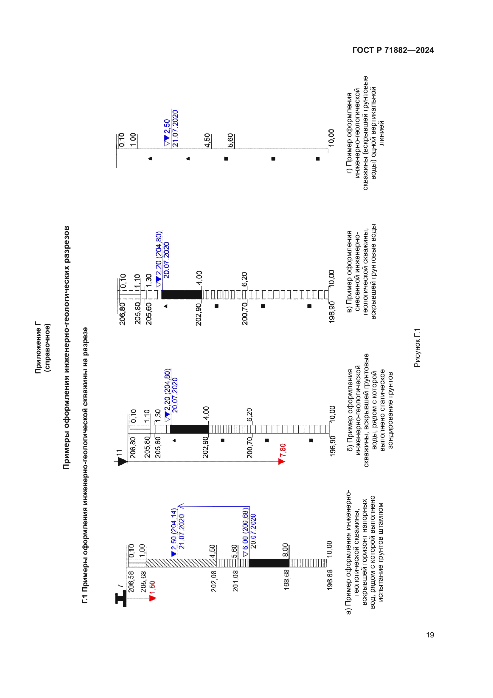 ГОСТ Р 71882-2024