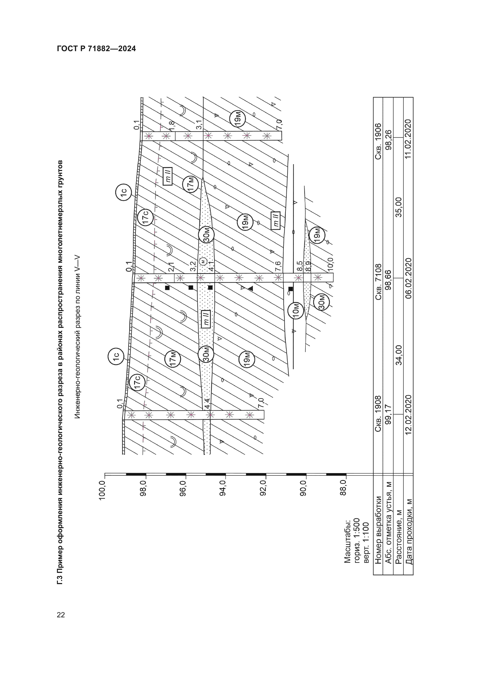 ГОСТ Р 71882-2024