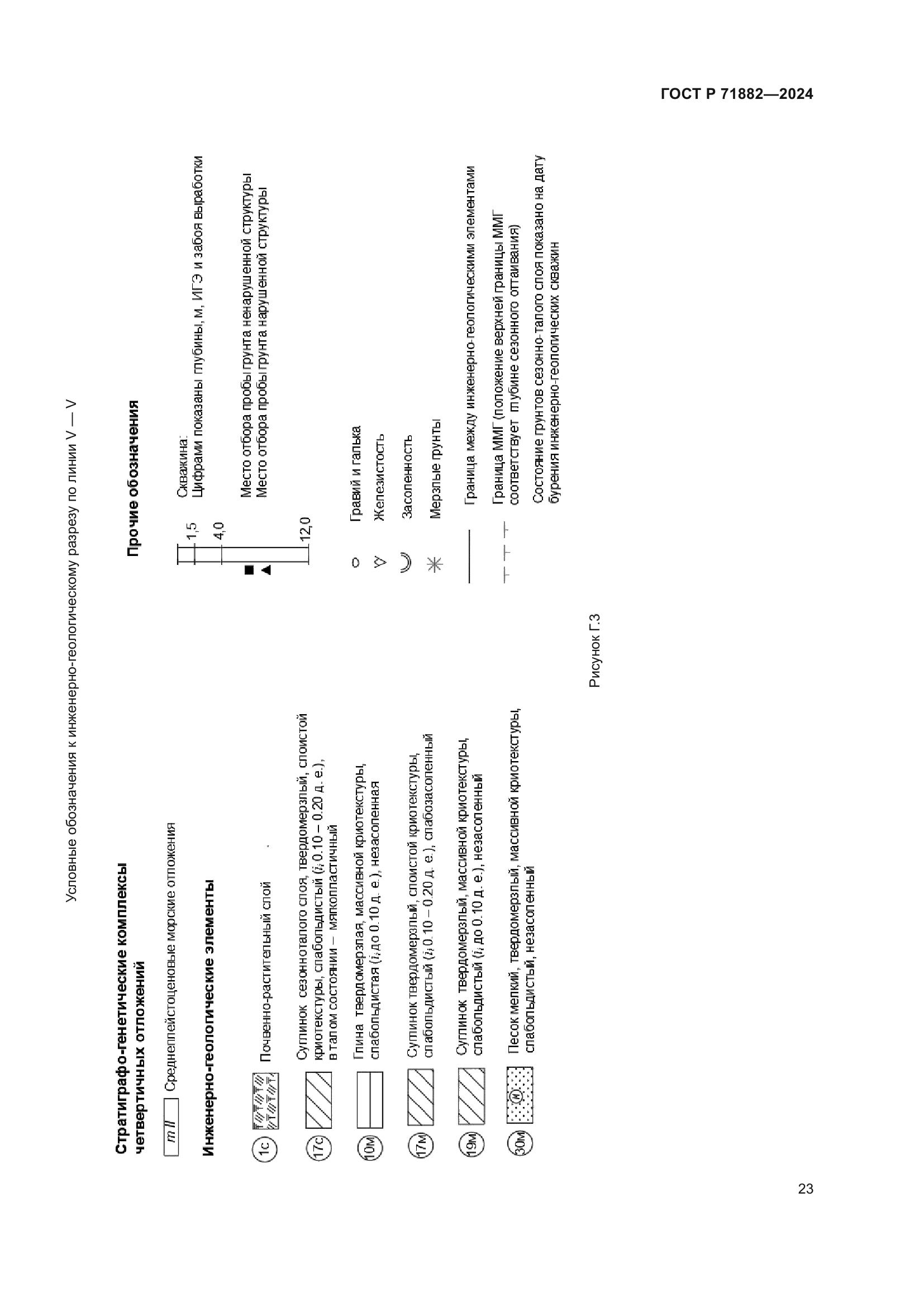 ГОСТ Р 71882-2024