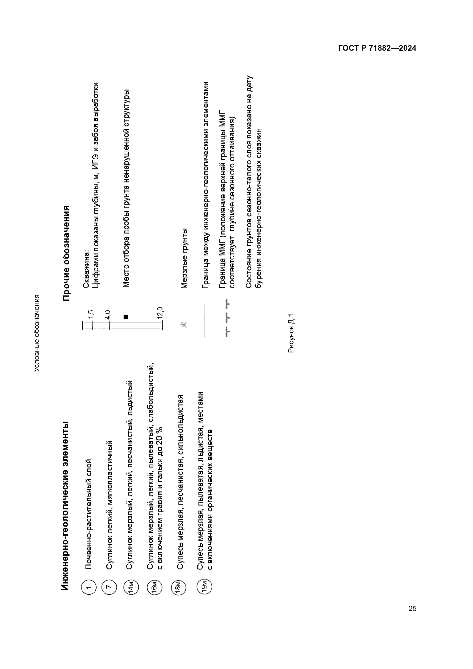ГОСТ Р 71882-2024