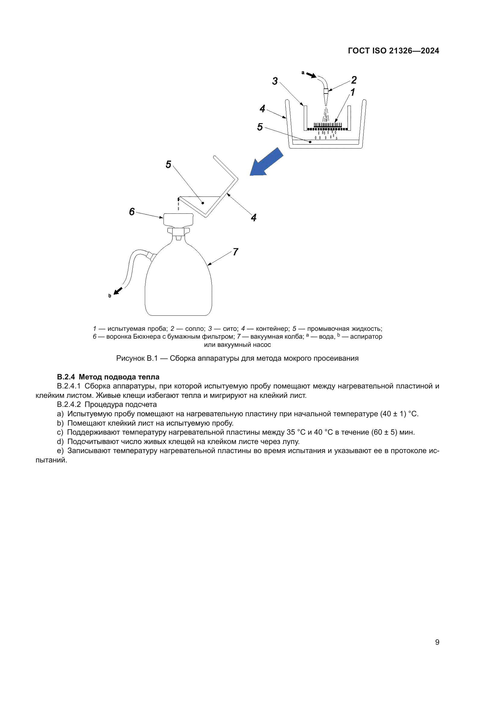 ГОСТ ISO 21326-2024
