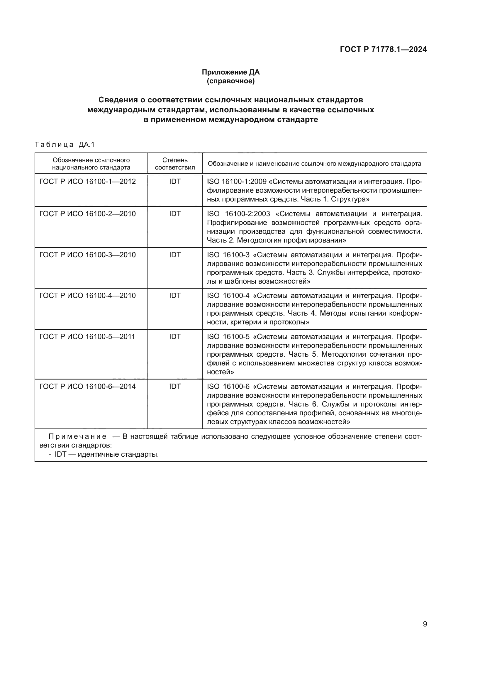 ГОСТ Р 71778.1-2024