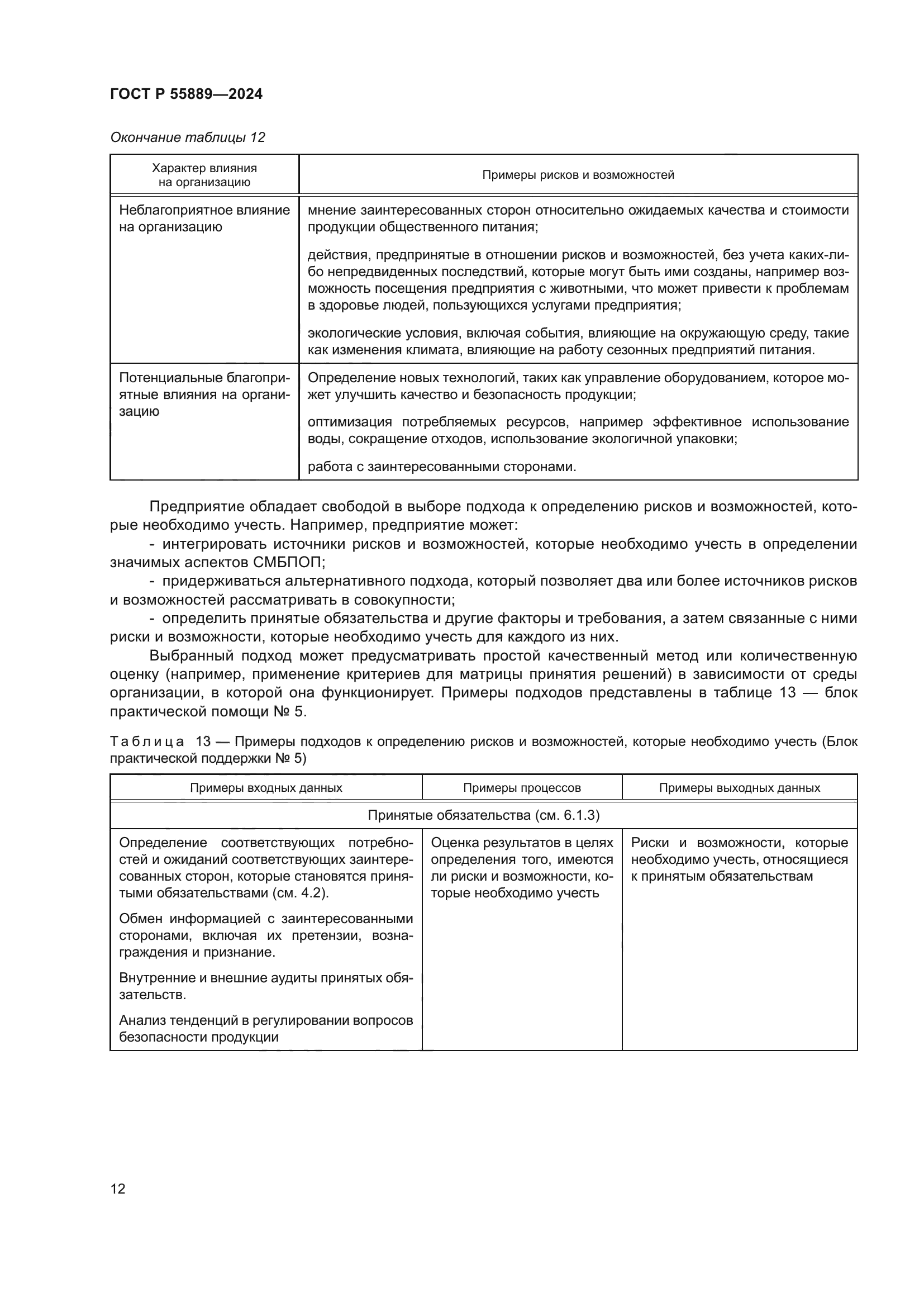 ГОСТ Р 55889-2024