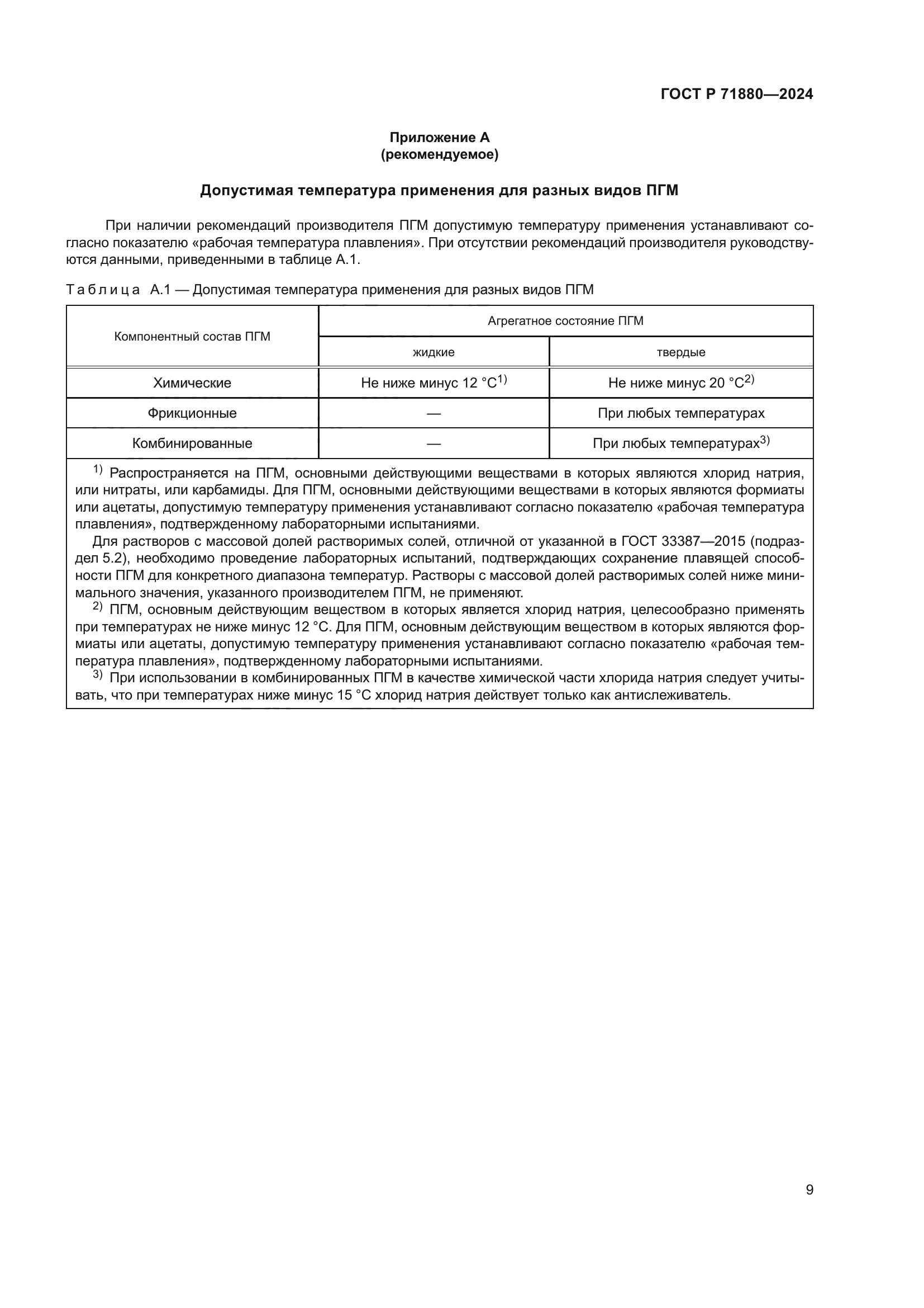 ГОСТ Р 71880-2024