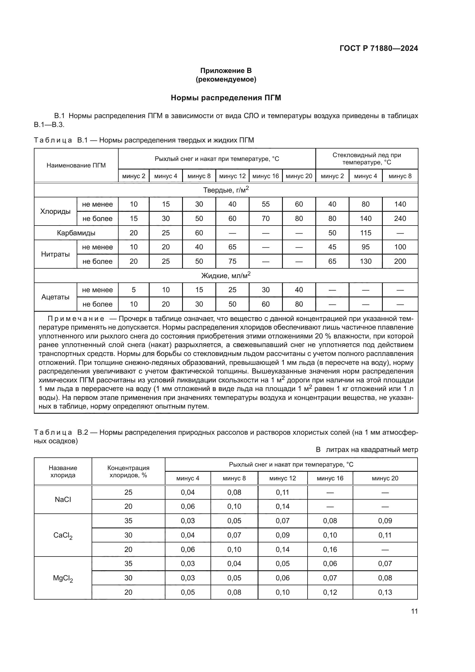 ГОСТ Р 71880-2024
