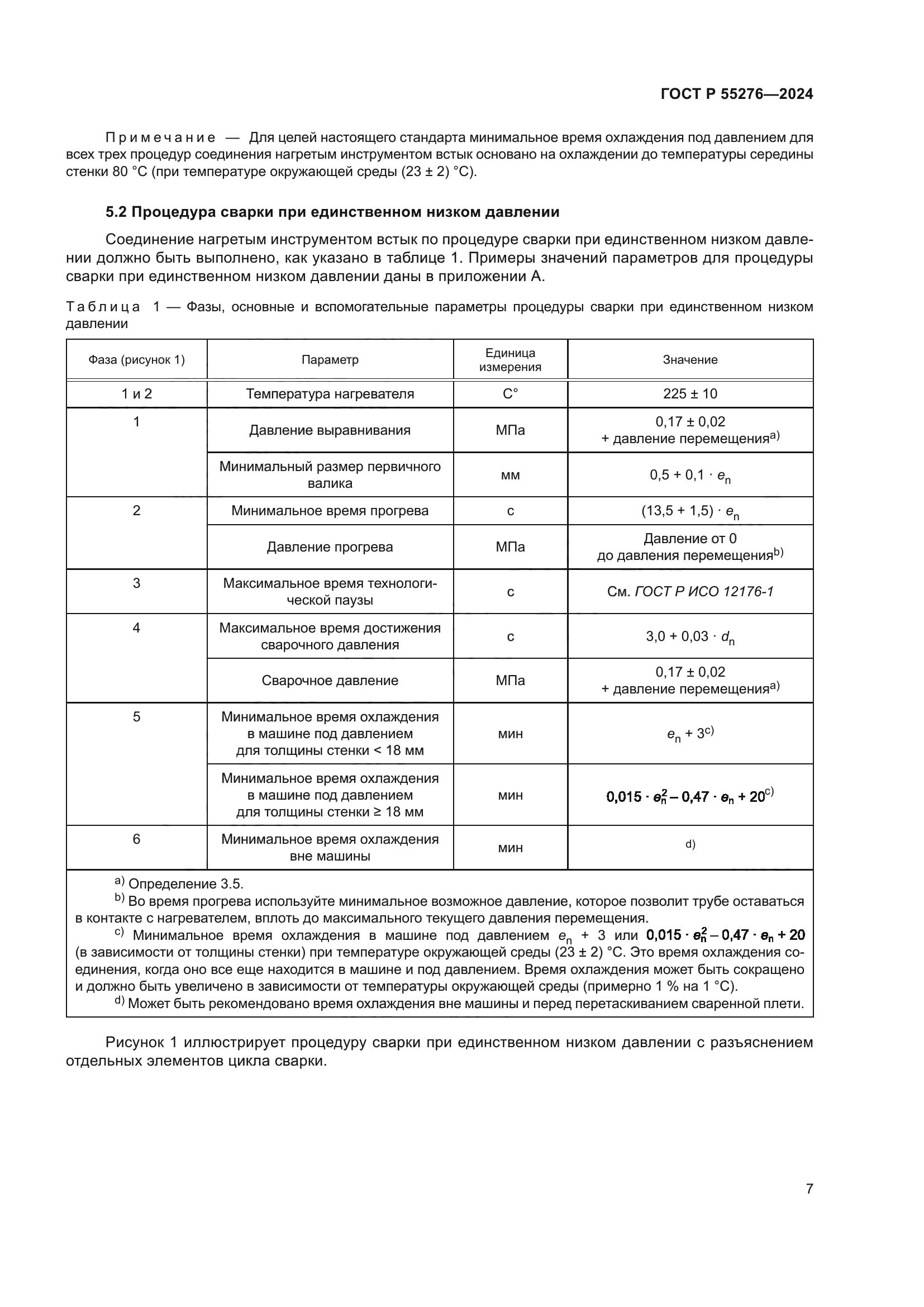 ГОСТ Р 55276-2024