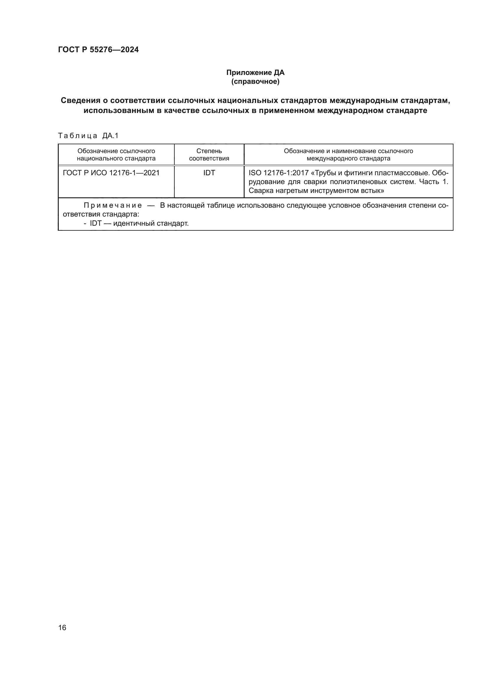 ГОСТ Р 55276-2024