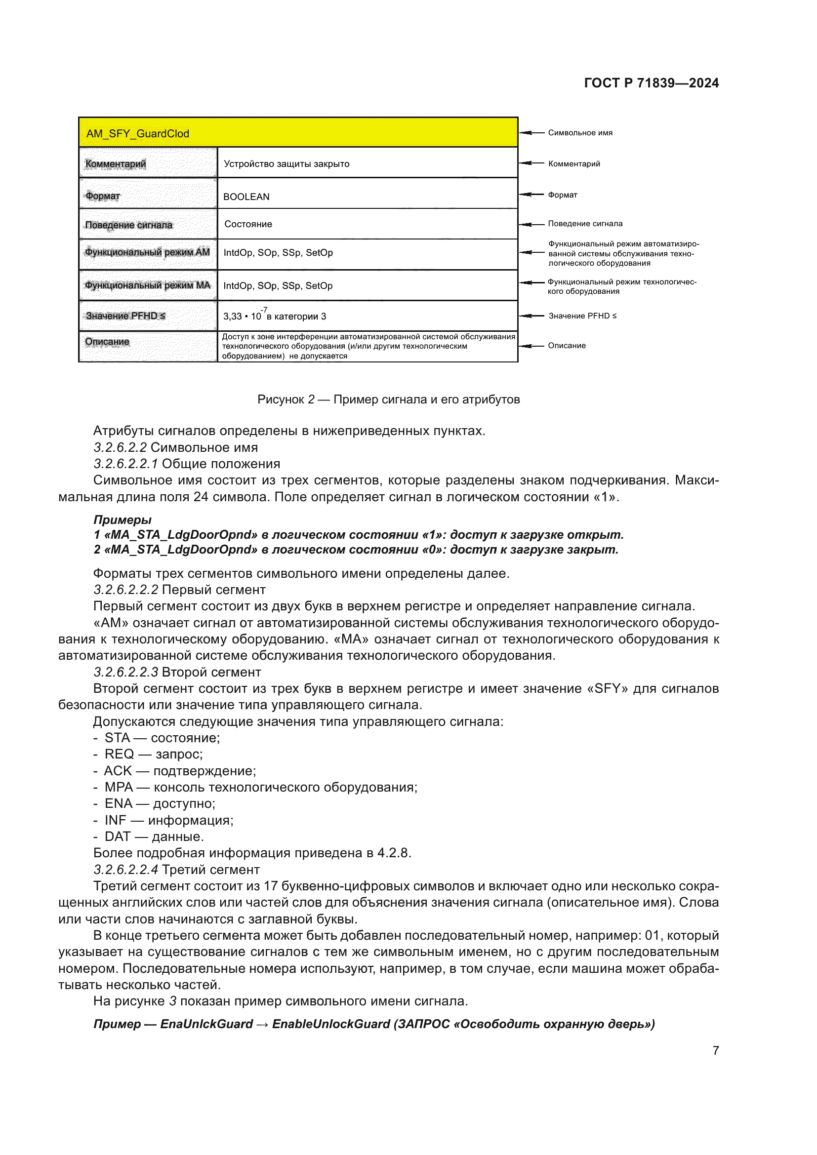 ГОСТ Р 71839-2024