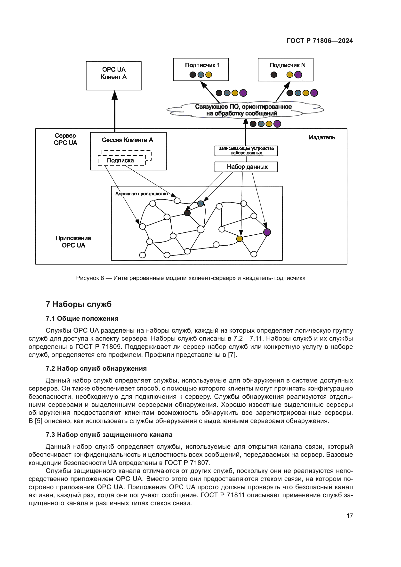 ГОСТ Р 71806-2024