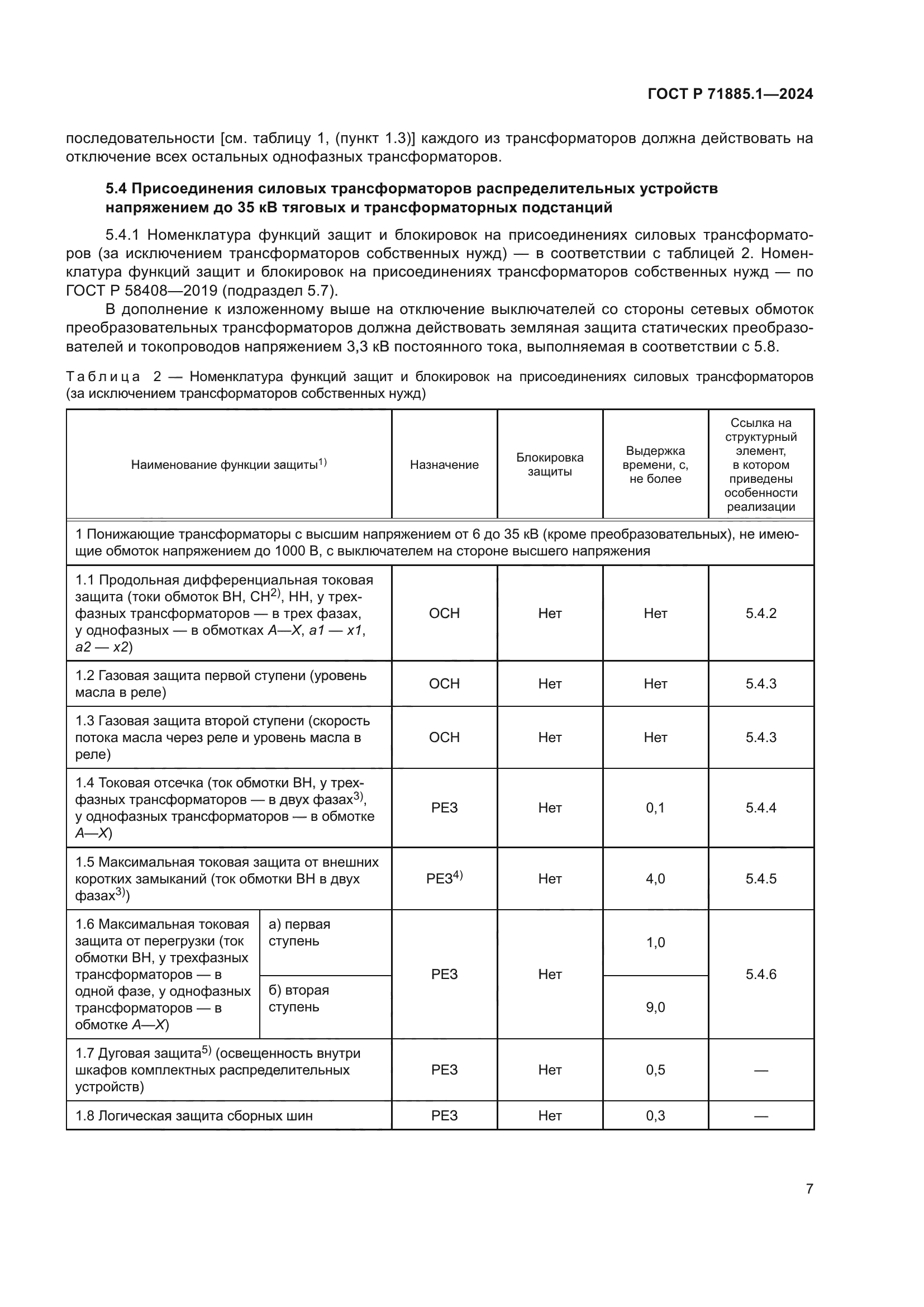 ГОСТ Р 71885.1-2024