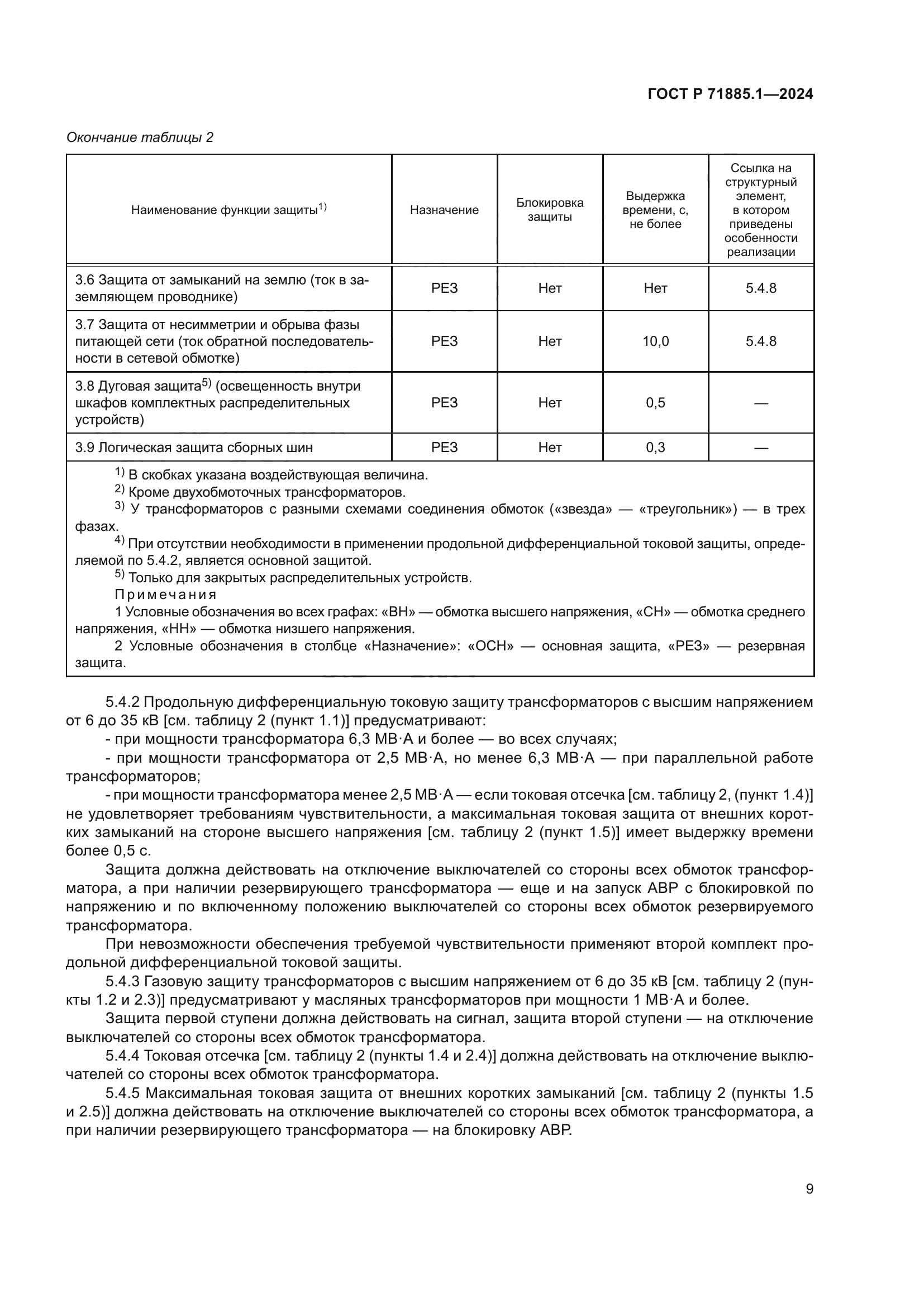 ГОСТ Р 71885.1-2024
