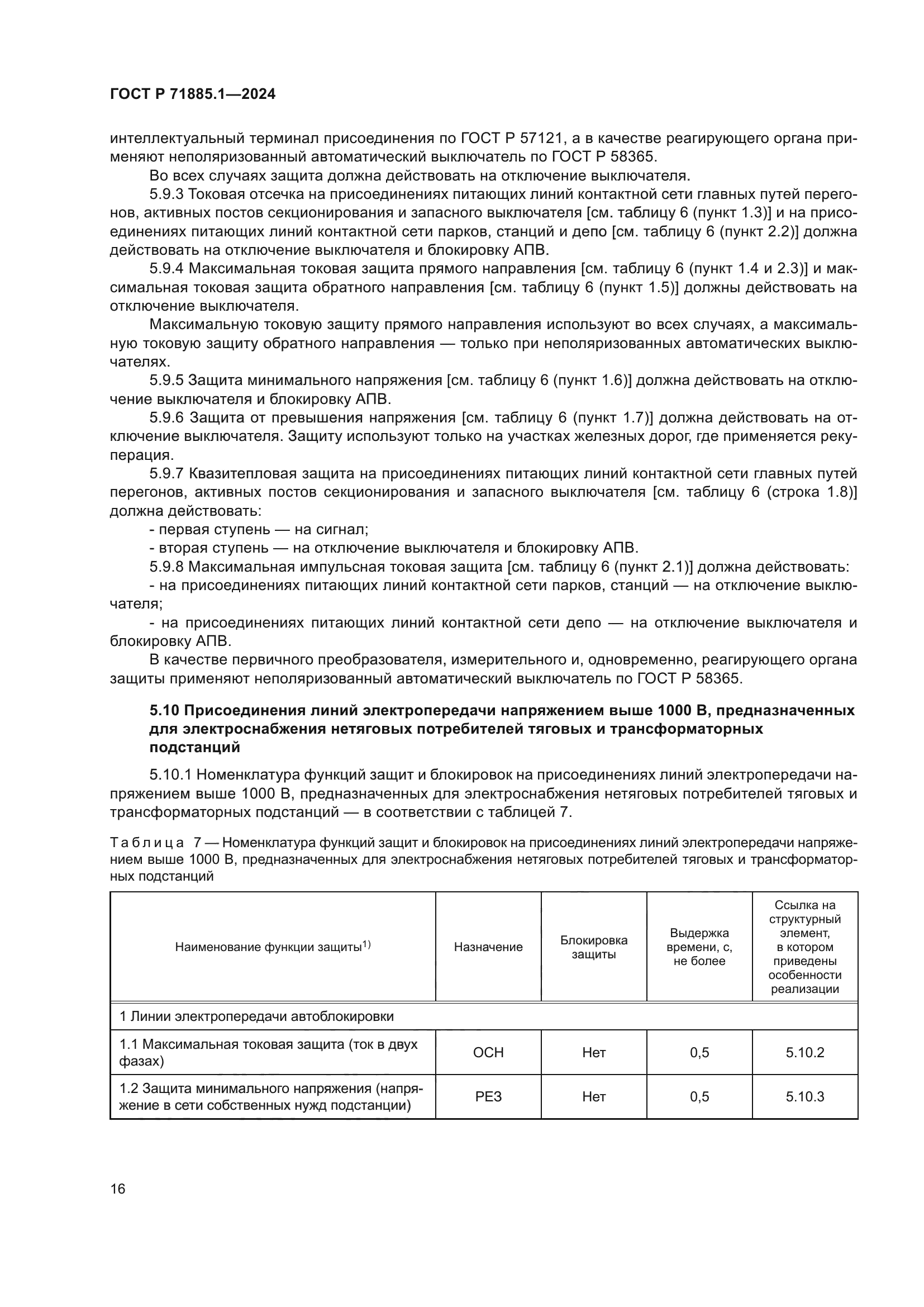 ГОСТ Р 71885.1-2024