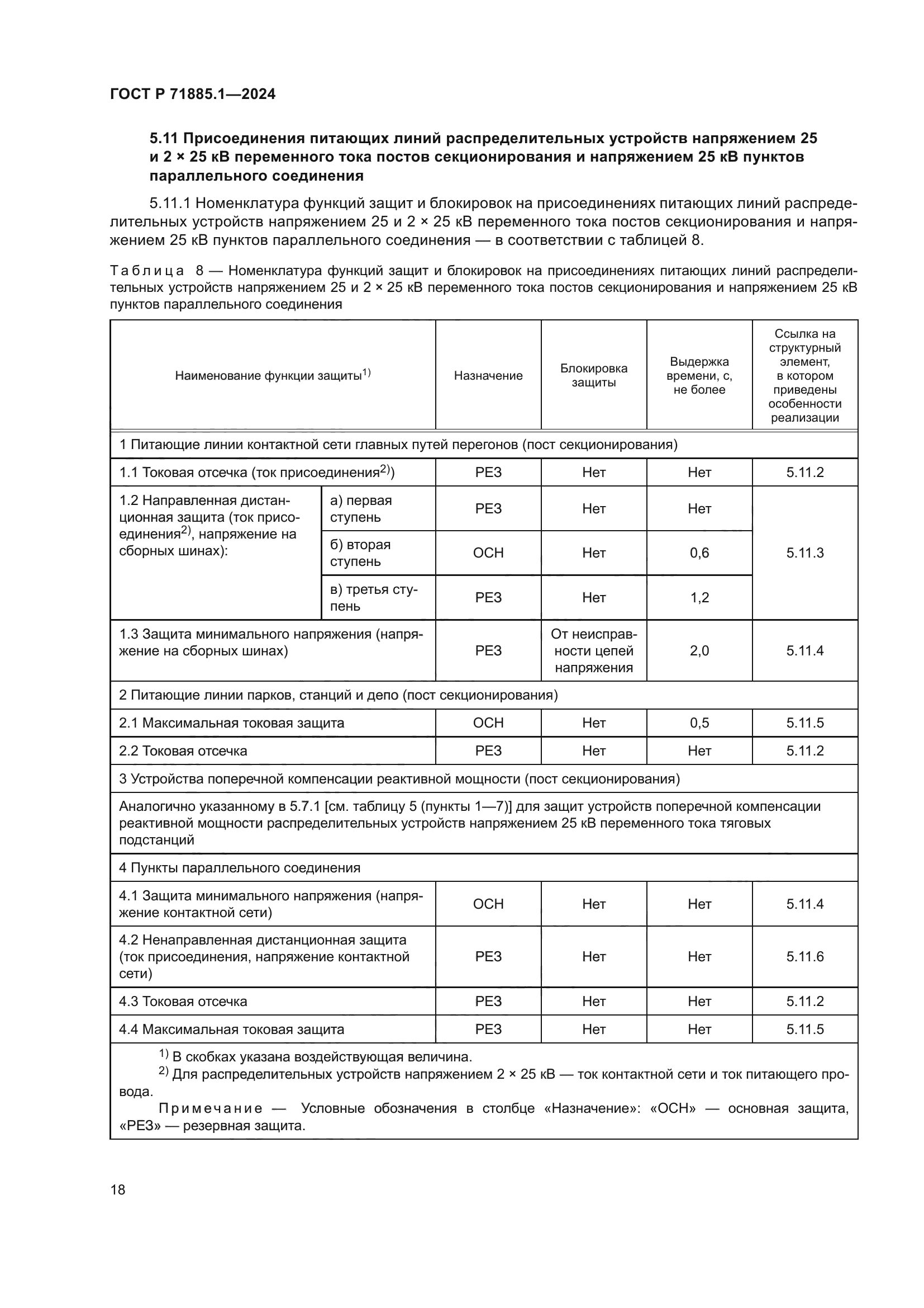 ГОСТ Р 71885.1-2024