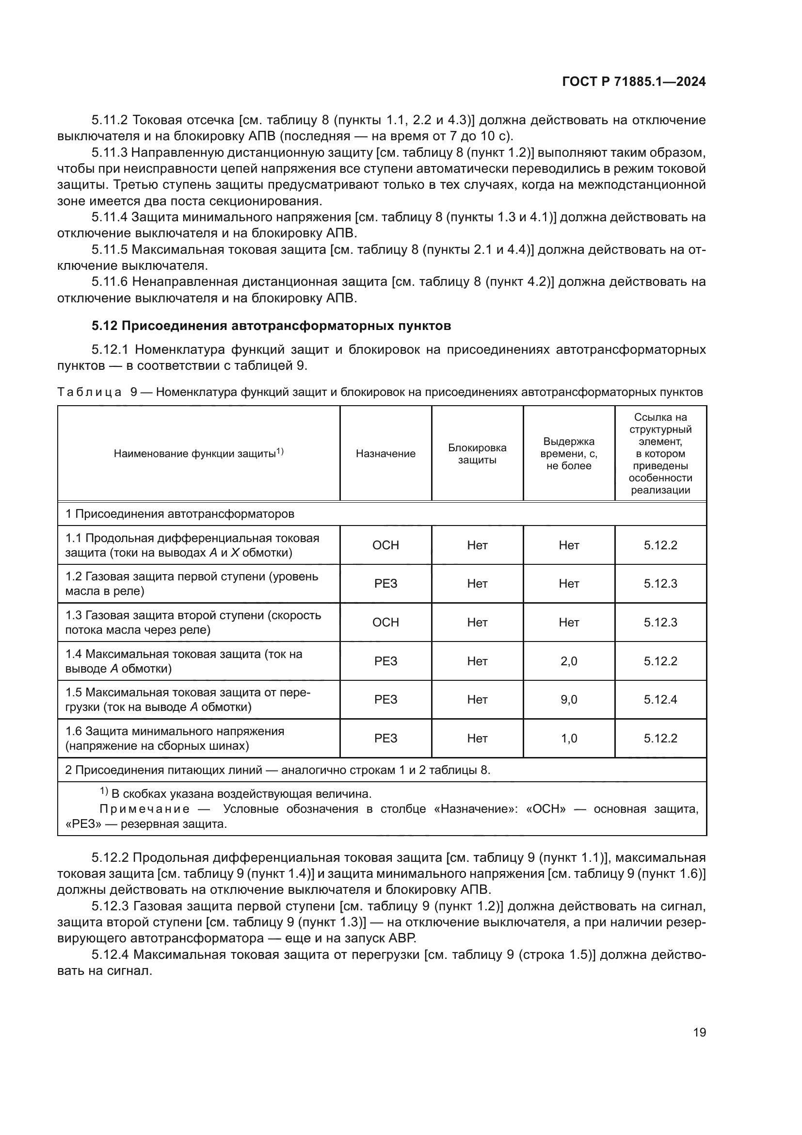 ГОСТ Р 71885.1-2024