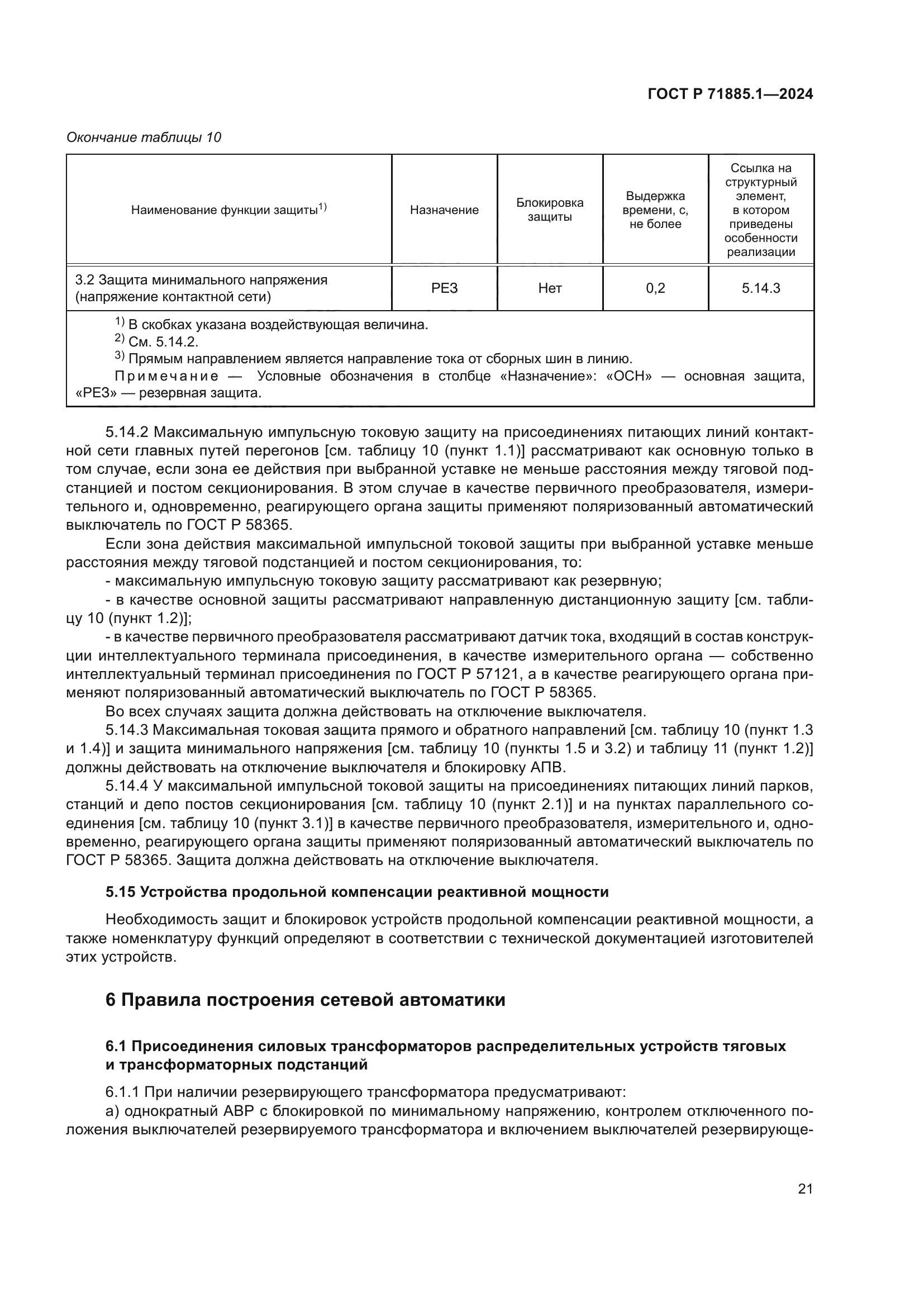 ГОСТ Р 71885.1-2024