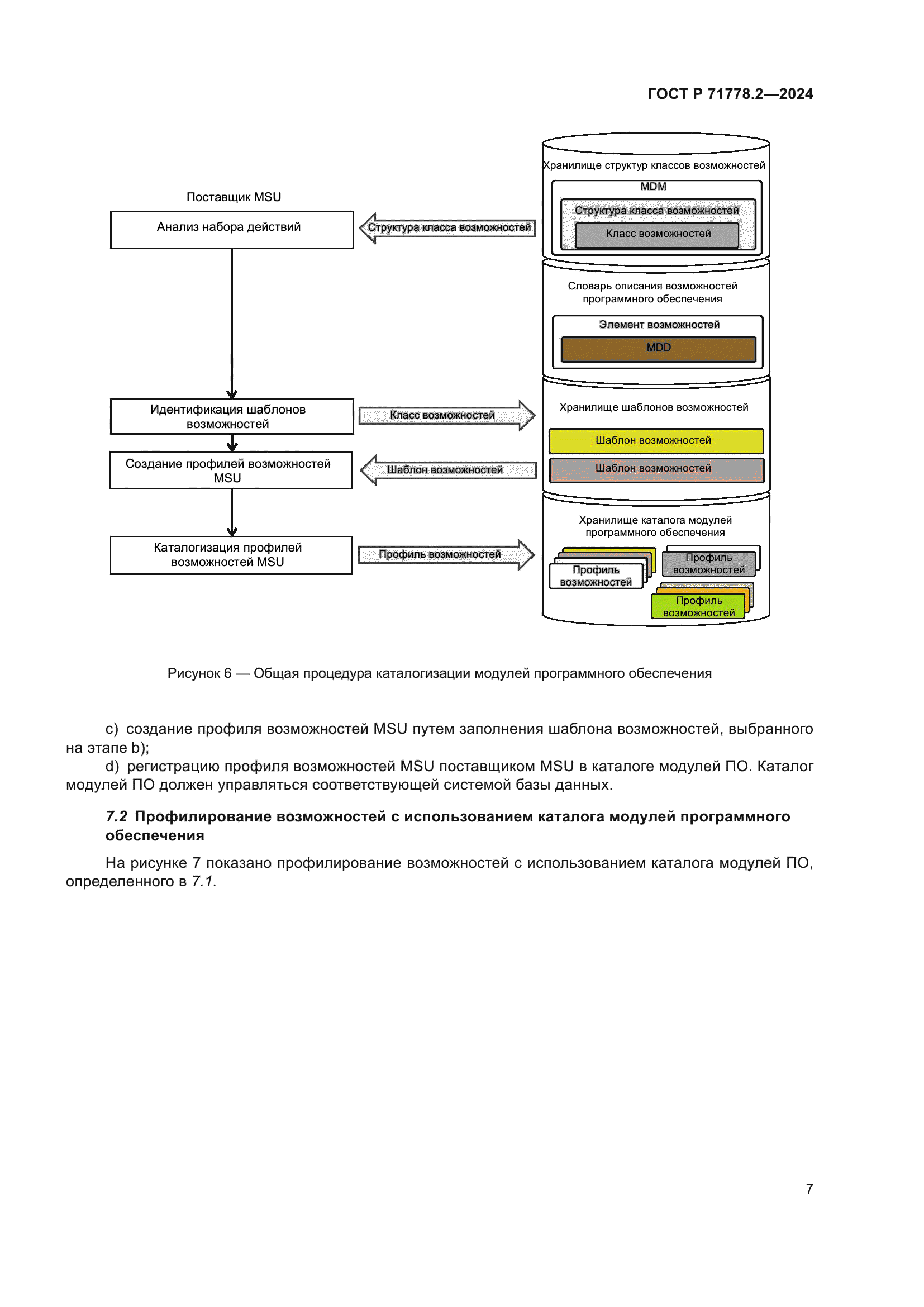 ГОСТ Р 71778.2-2024