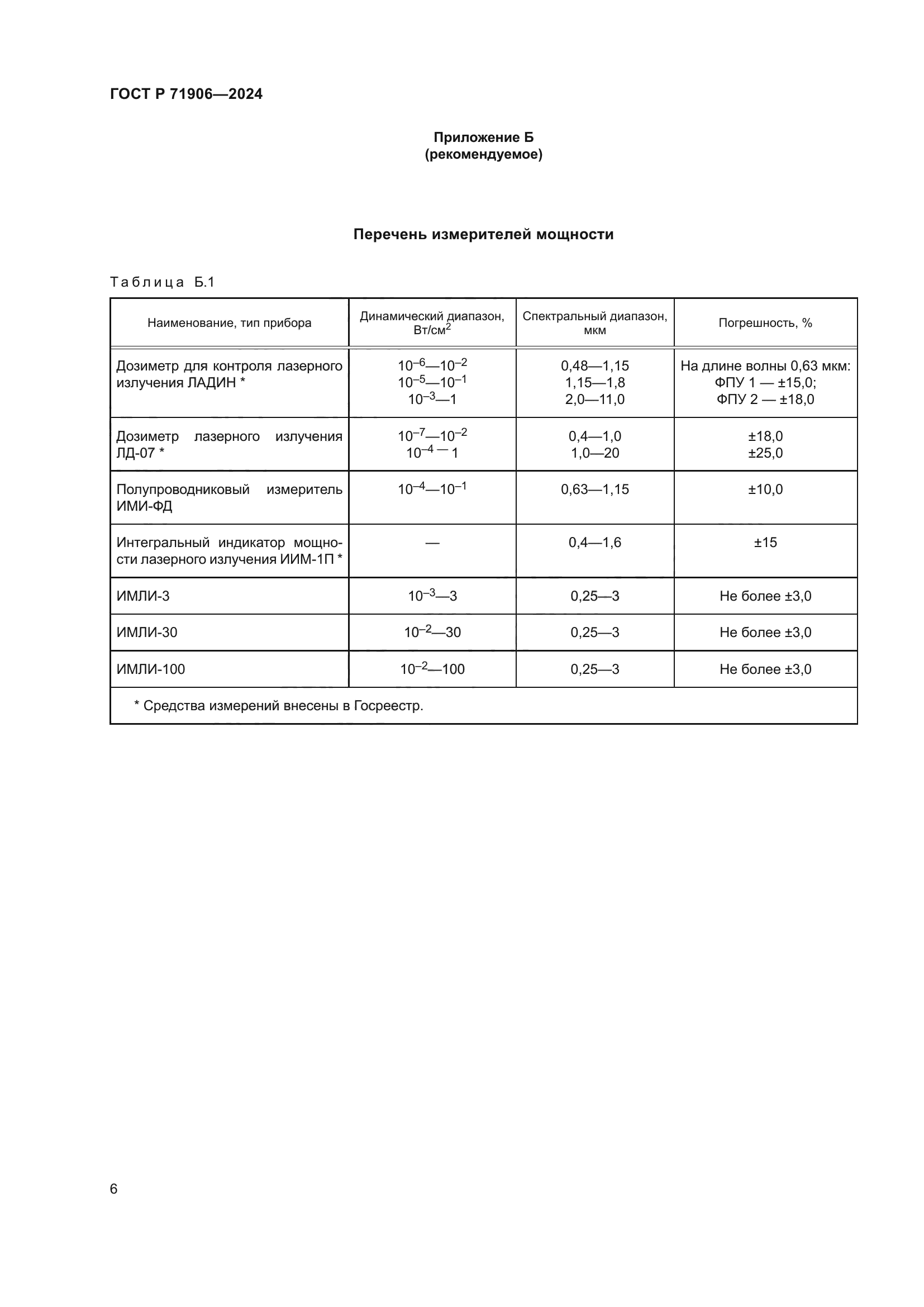 ГОСТ Р 71906-2024
