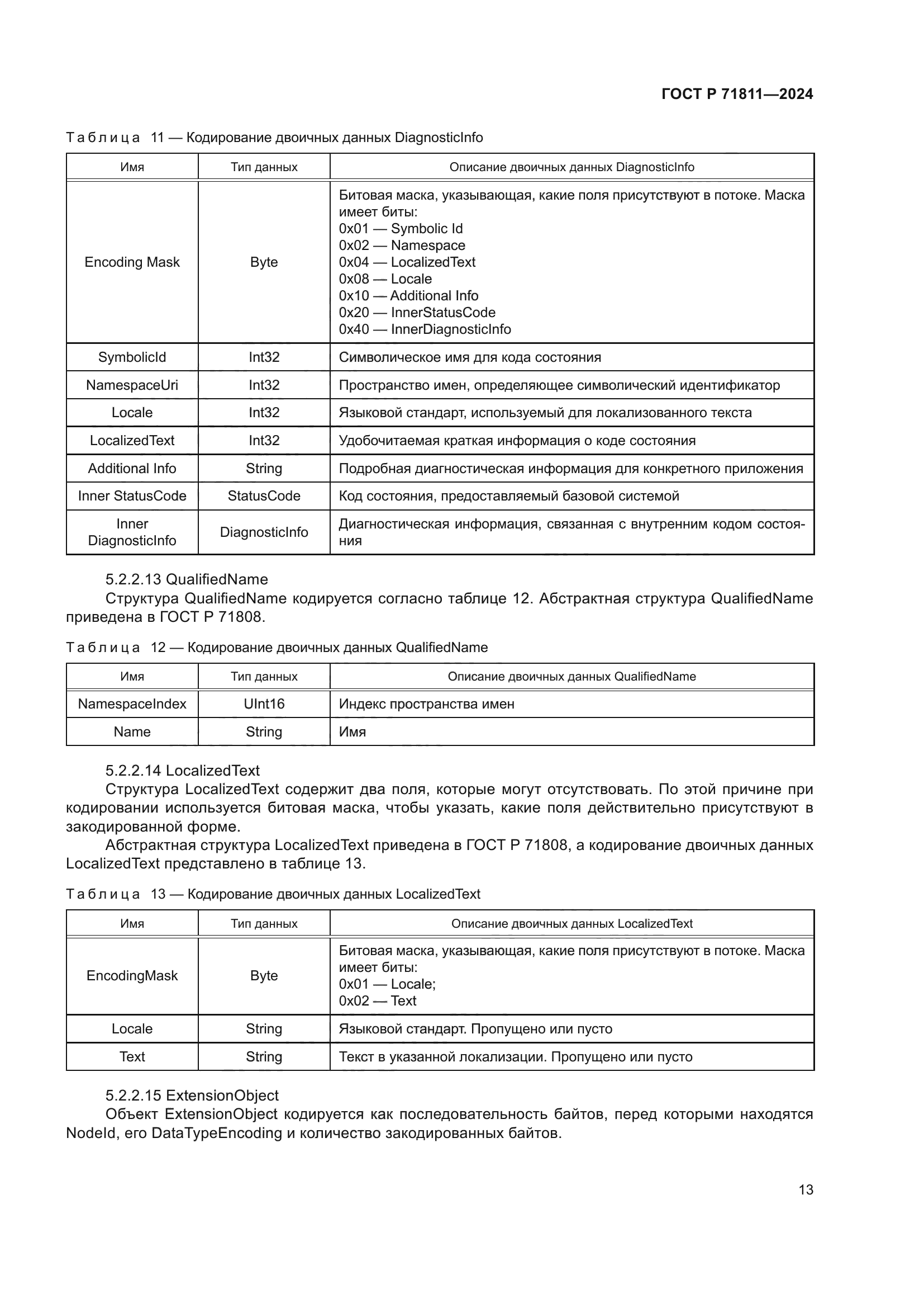 ГОСТ Р 71811-2024