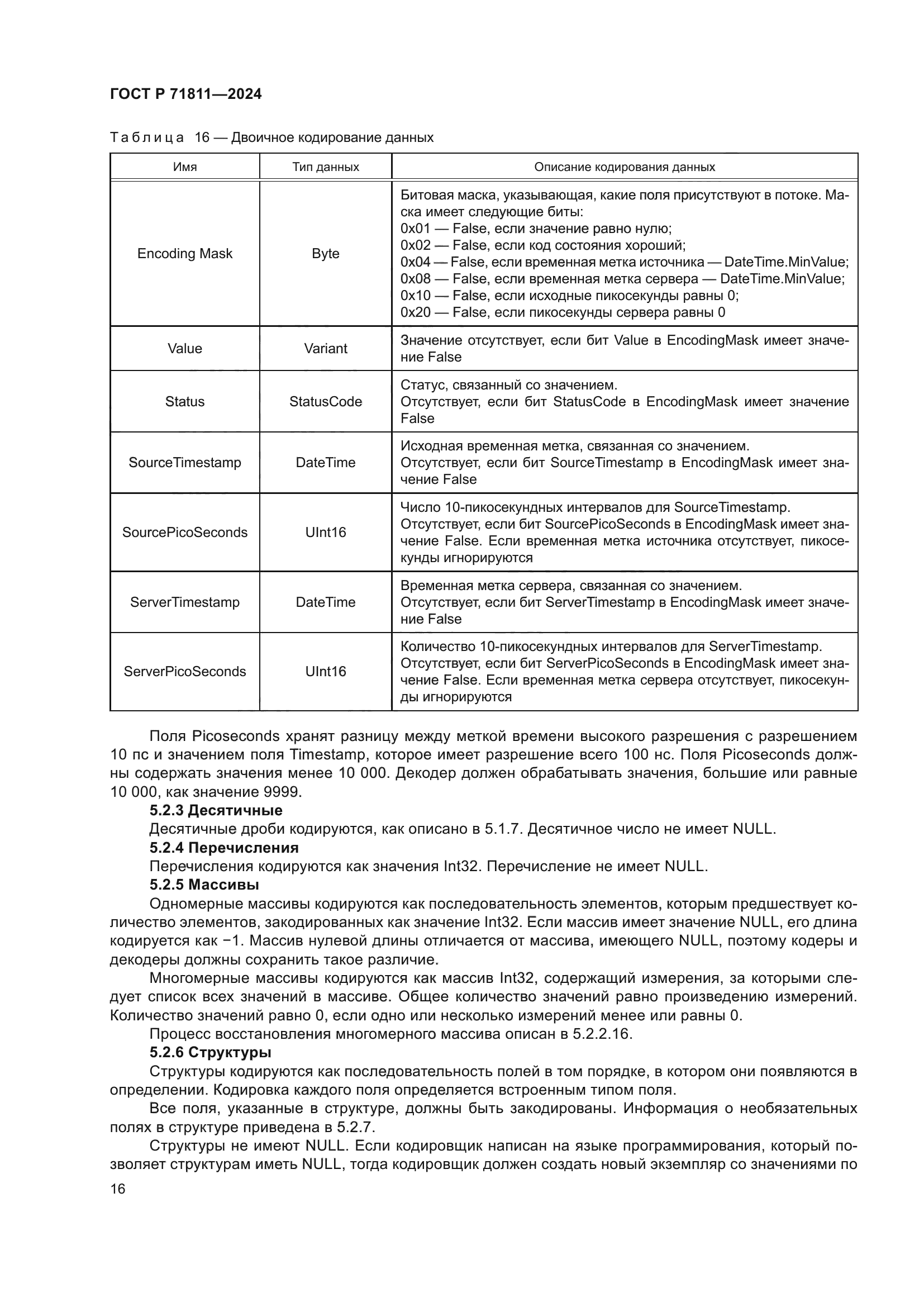 ГОСТ Р 71811-2024