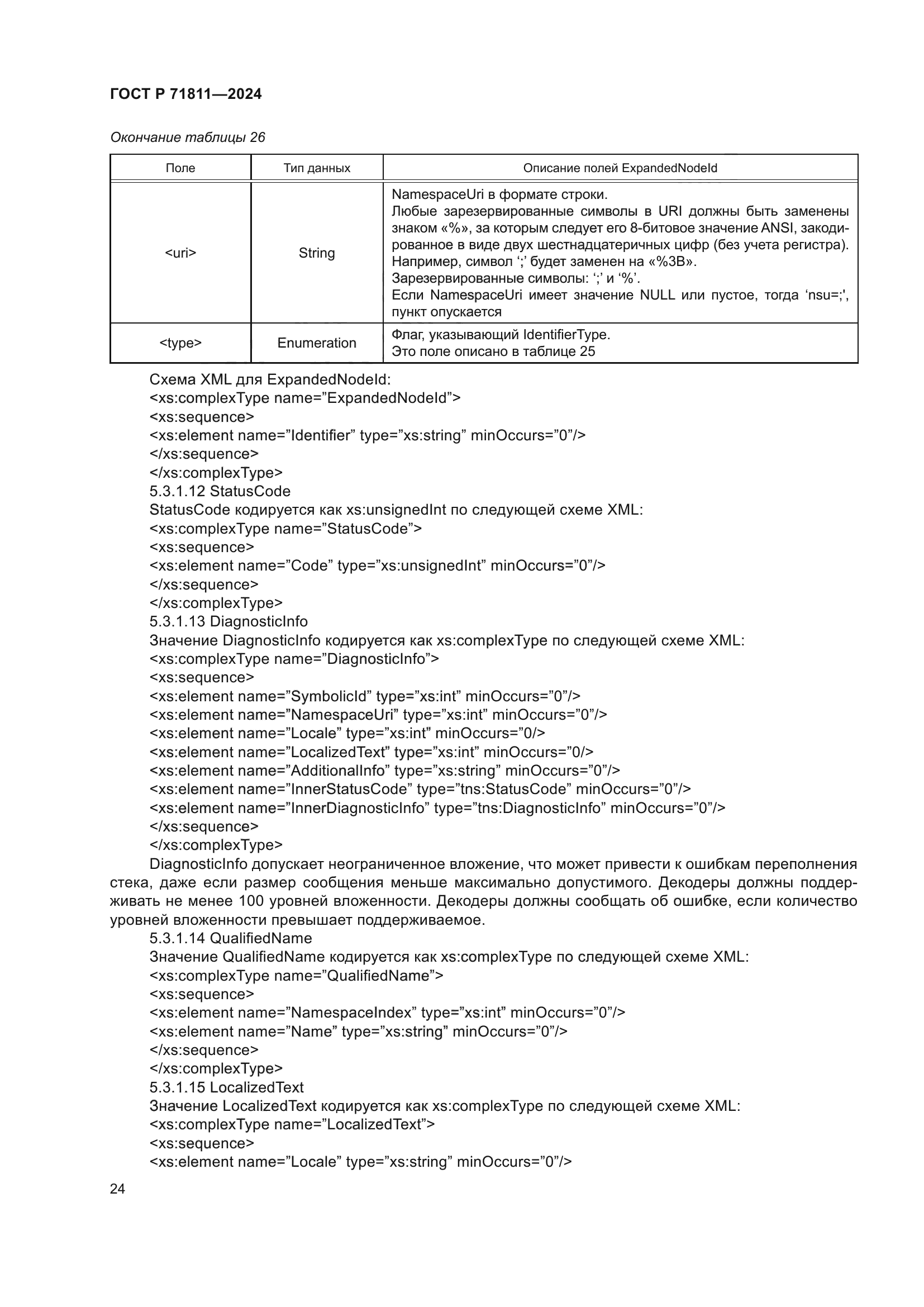 ГОСТ Р 71811-2024