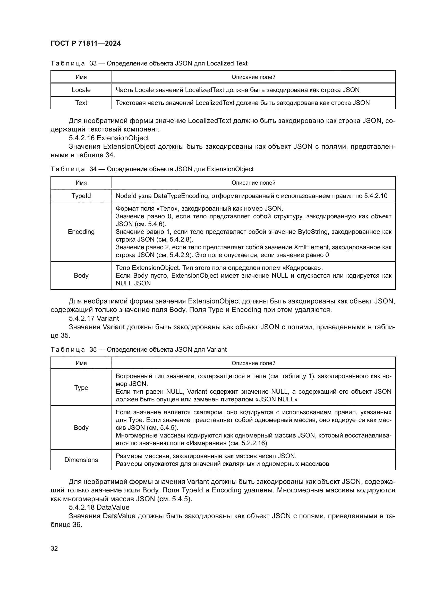 ГОСТ Р 71811-2024