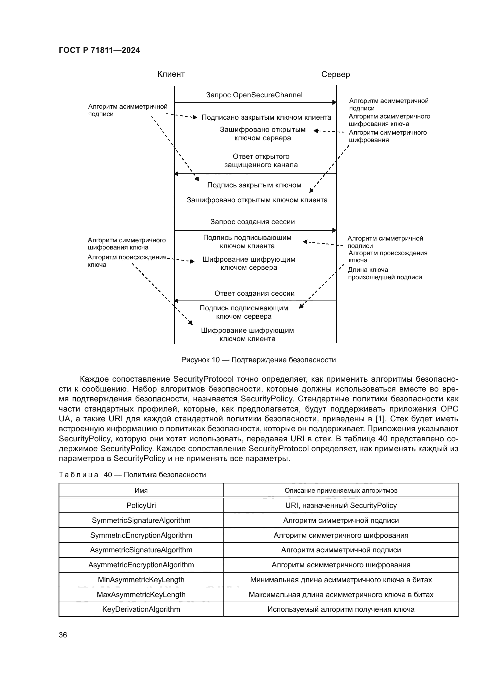 ГОСТ Р 71811-2024