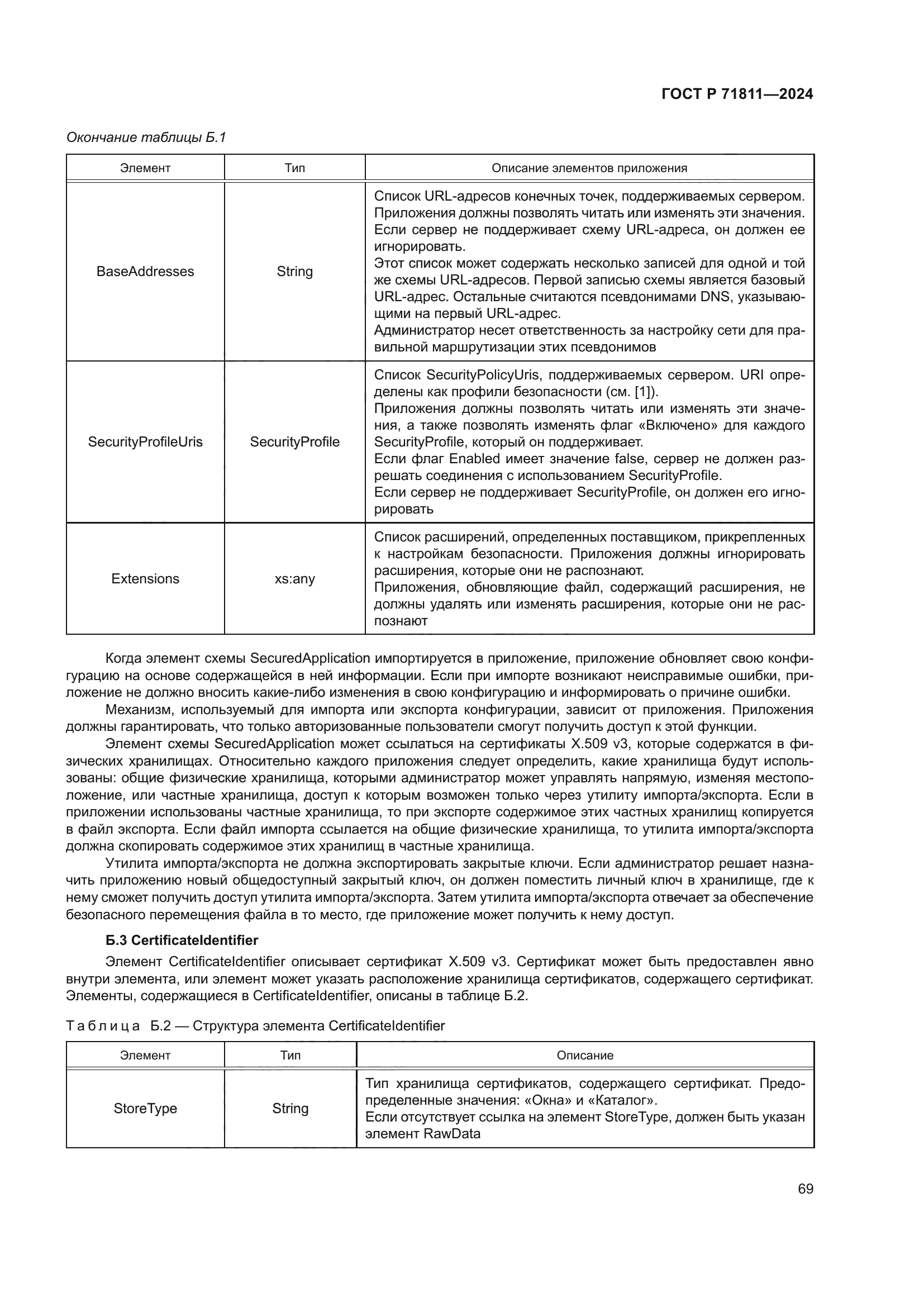 ГОСТ Р 71811-2024