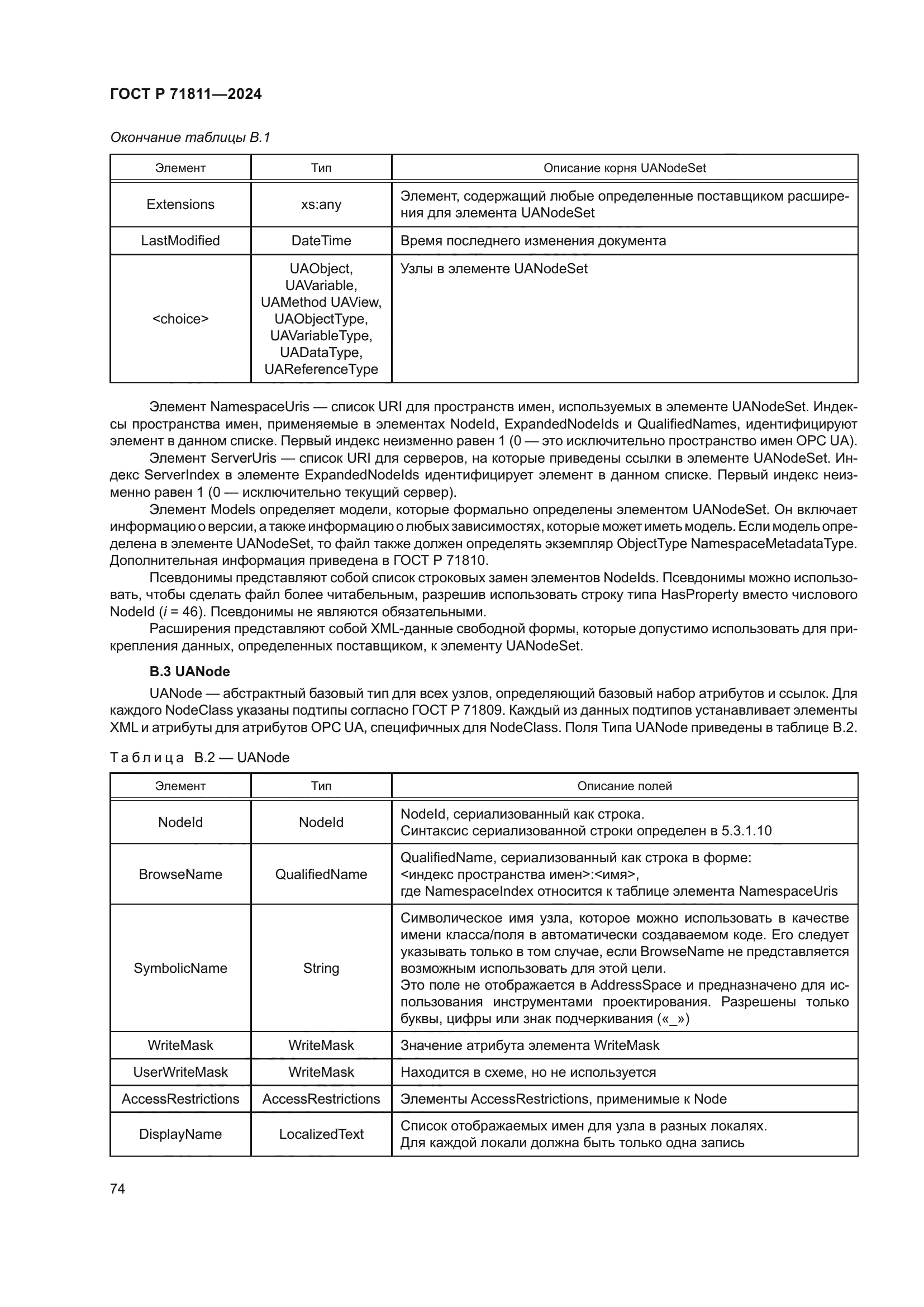 ГОСТ Р 71811-2024