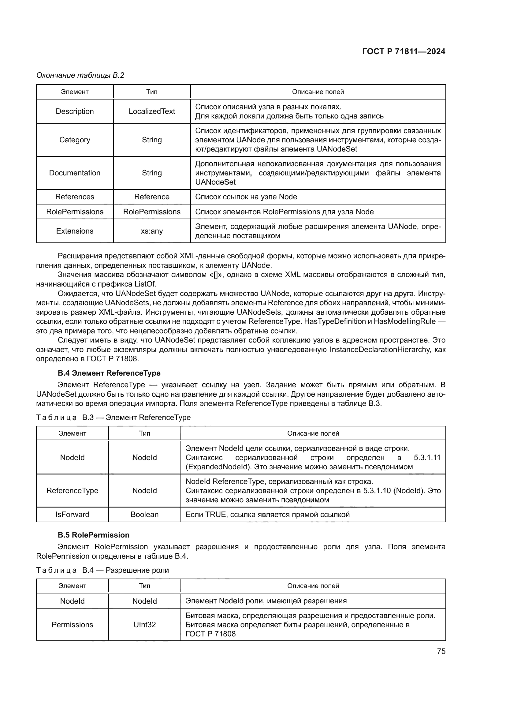 ГОСТ Р 71811-2024