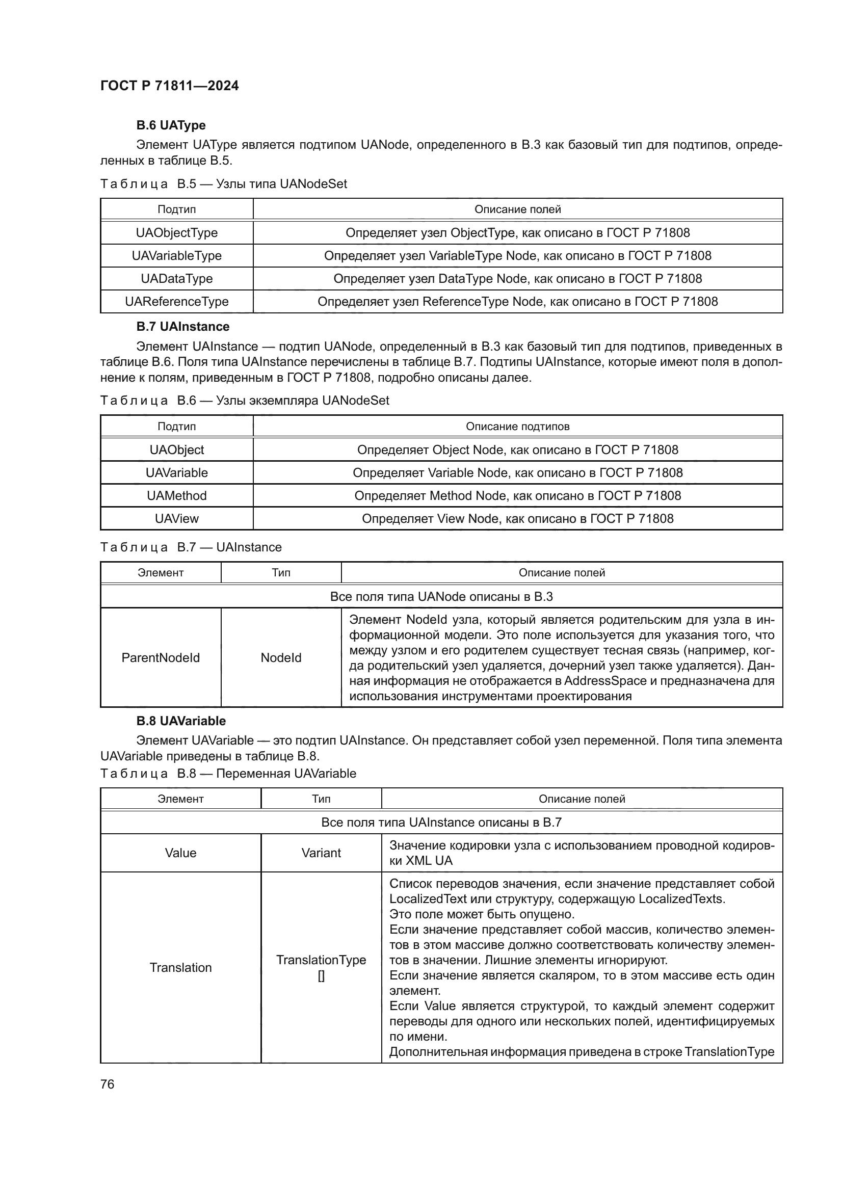 ГОСТ Р 71811-2024