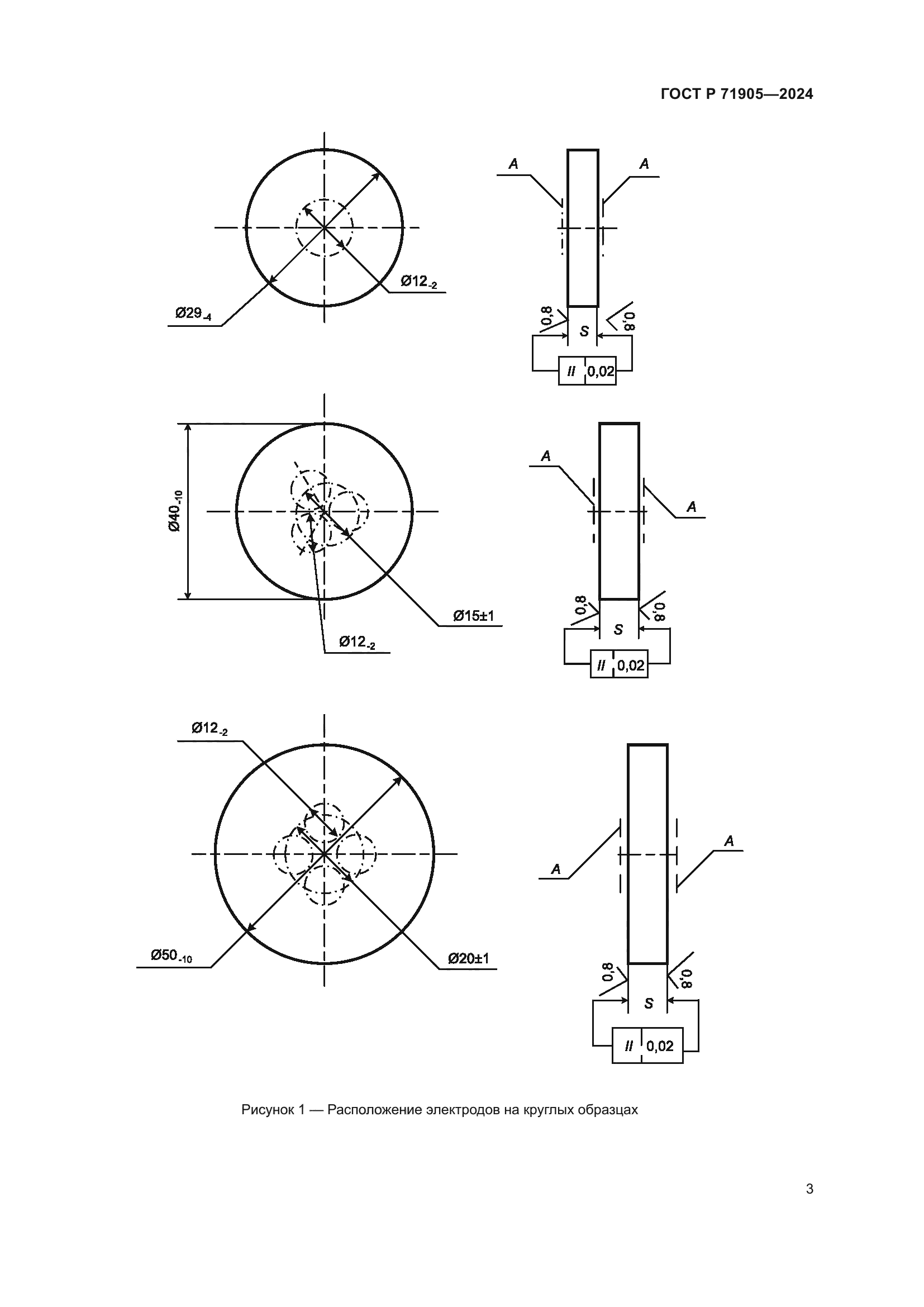 ГОСТ Р 71905-2024