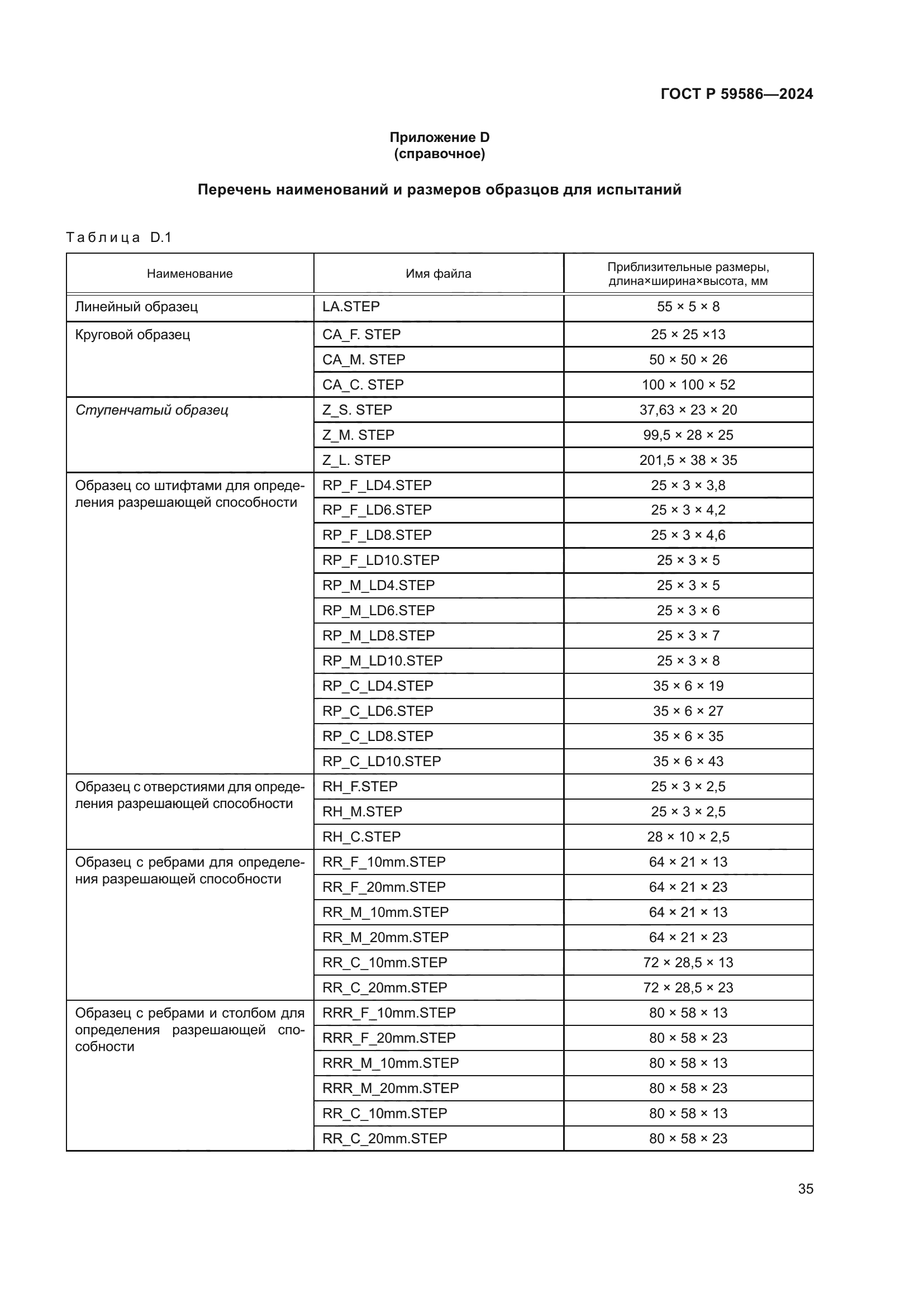 ГОСТ Р 59586-2024