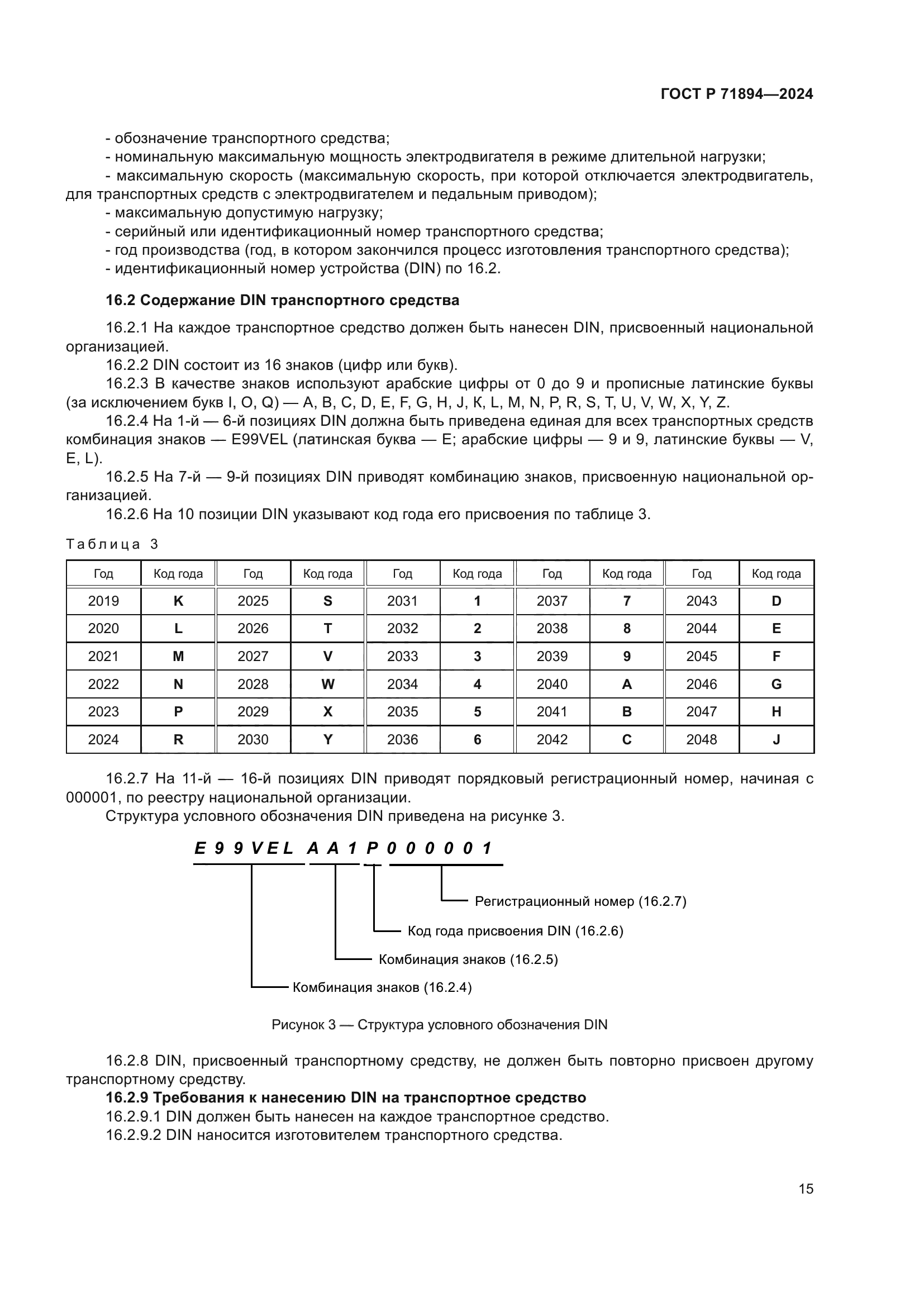 ГОСТ Р 71894-2024