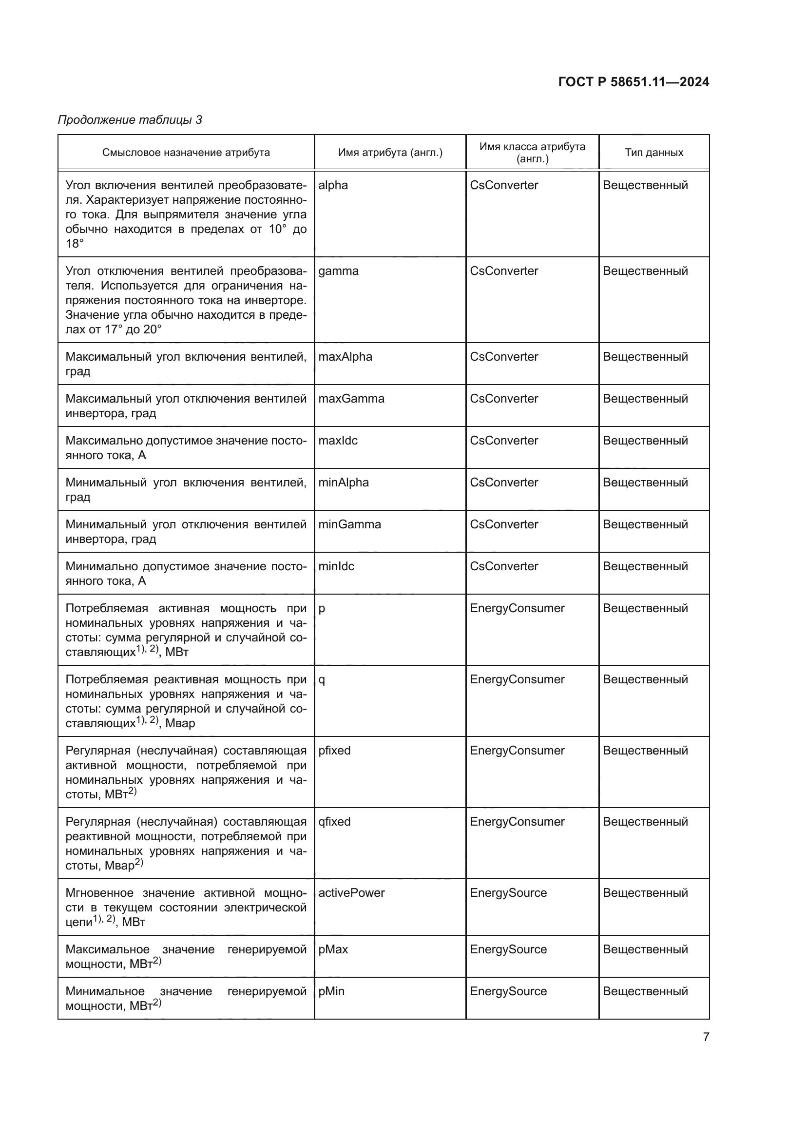 ГОСТ Р 58651.11-2024