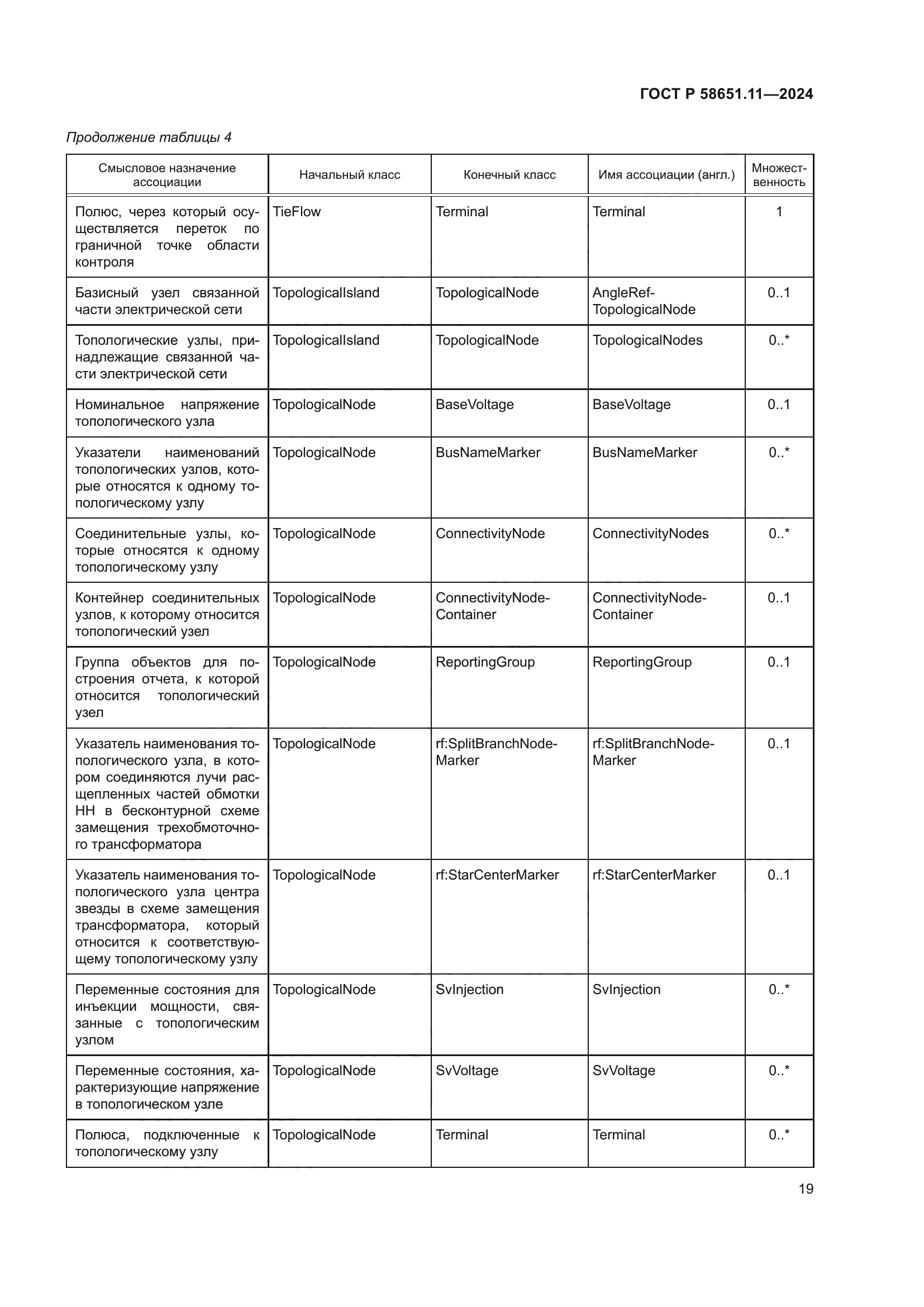ГОСТ Р 58651.11-2024