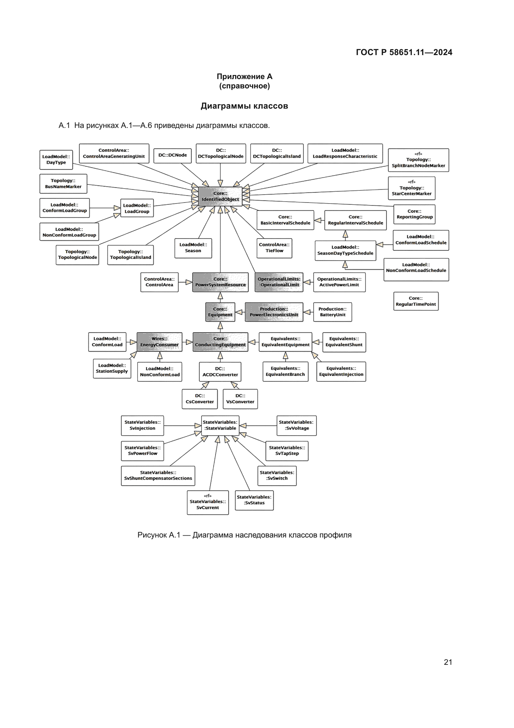 ГОСТ Р 58651.11-2024