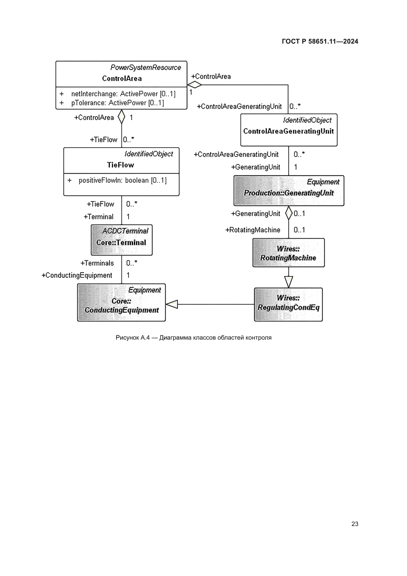 ГОСТ Р 58651.11-2024