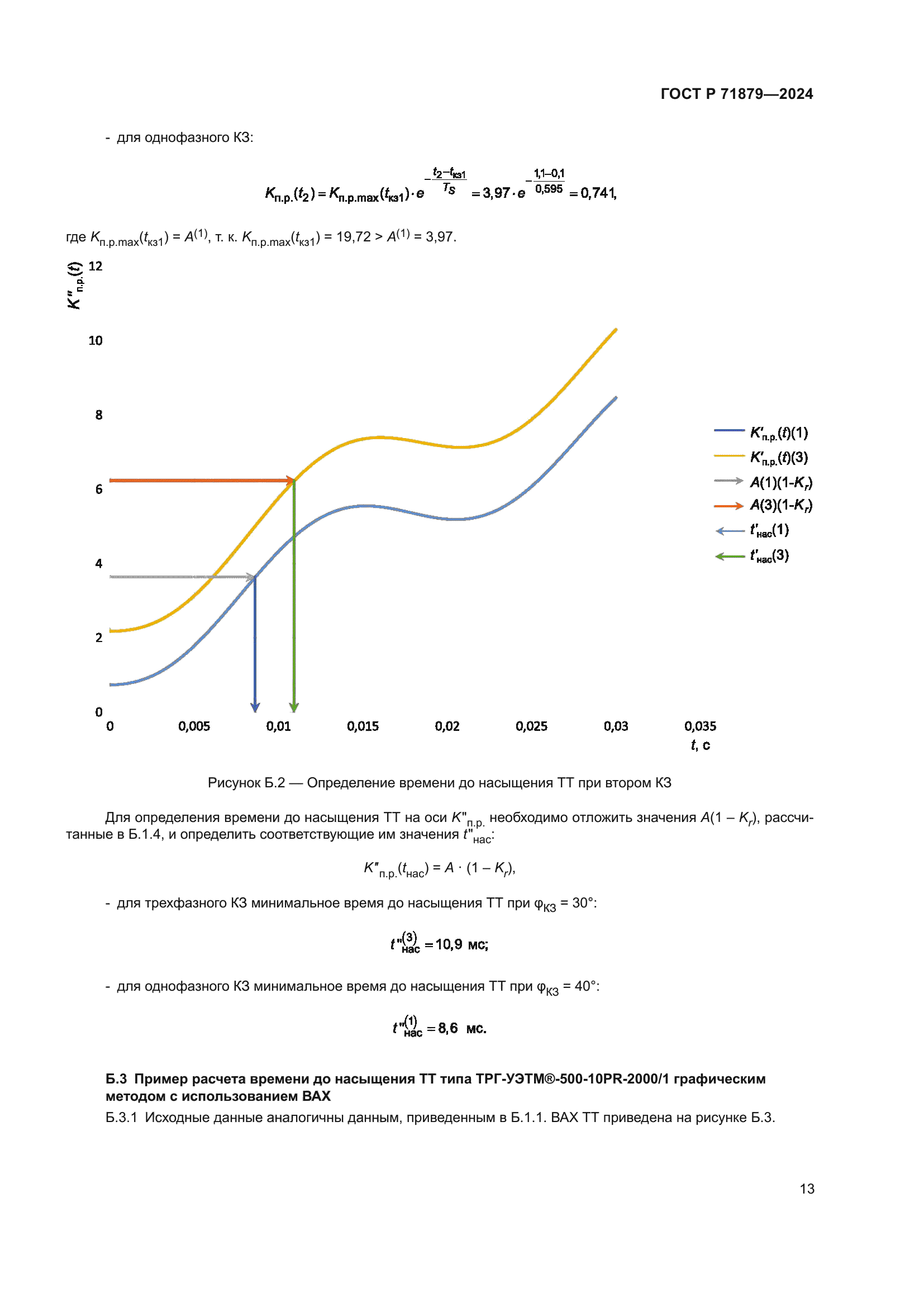 ГОСТ Р 71879-2024