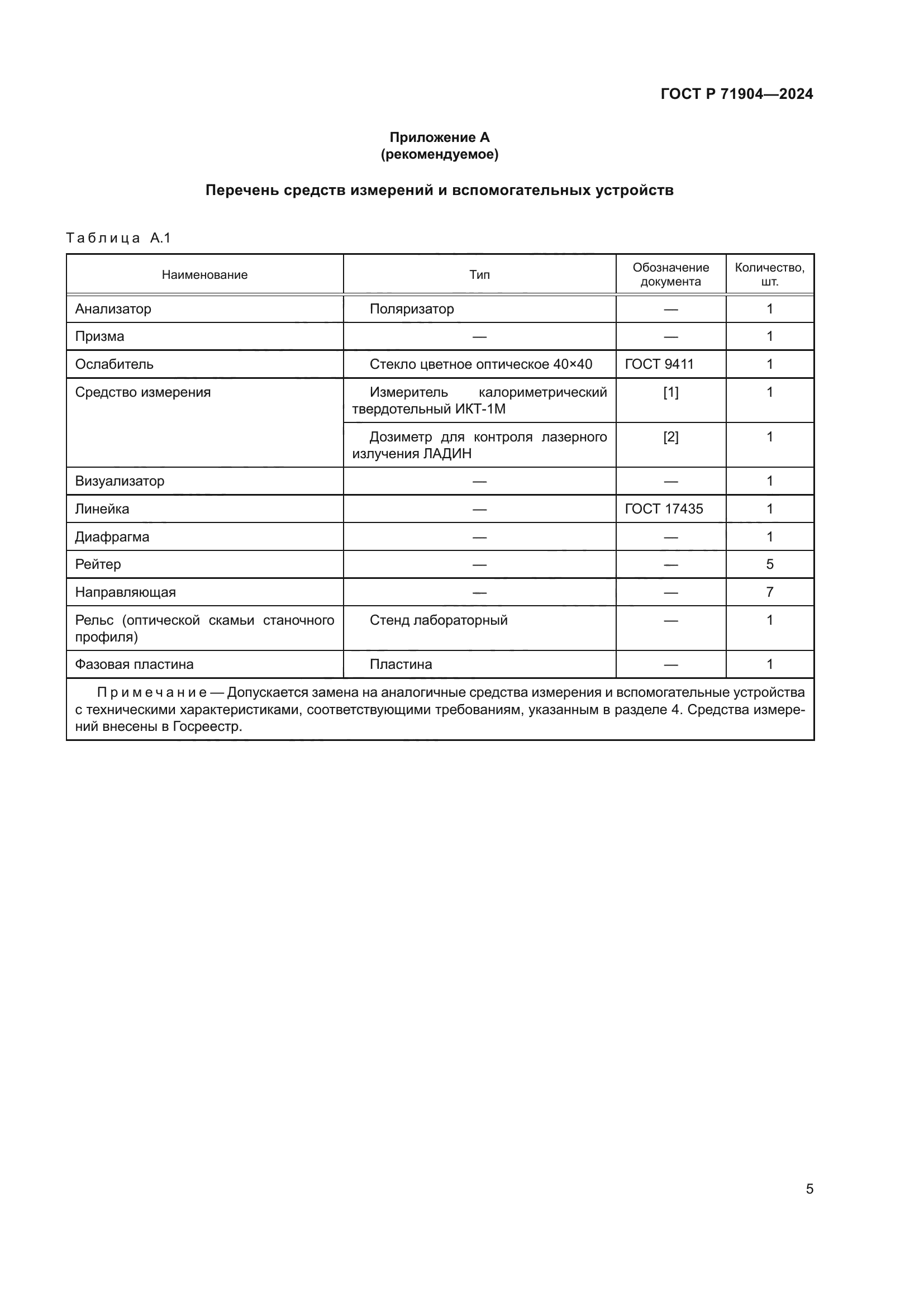 ГОСТ Р 71904-2024