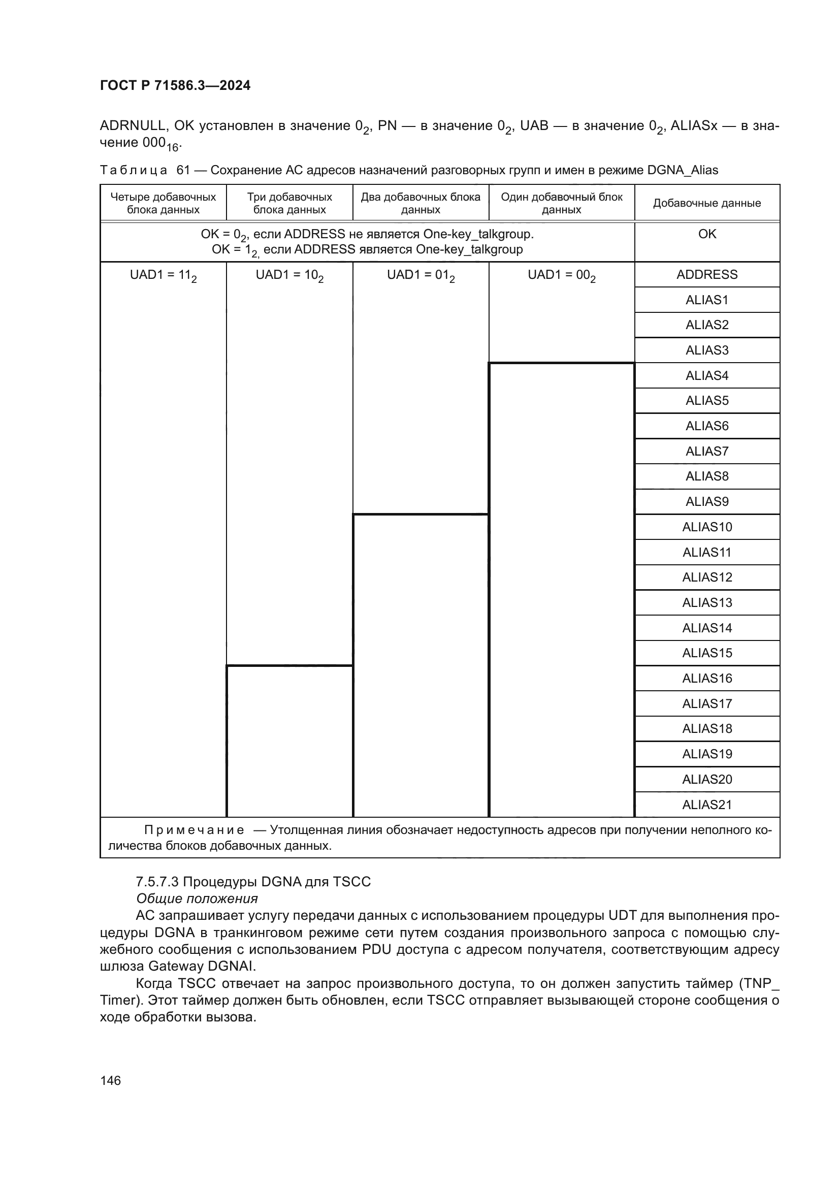 ГОСТ Р 71586.3-2024