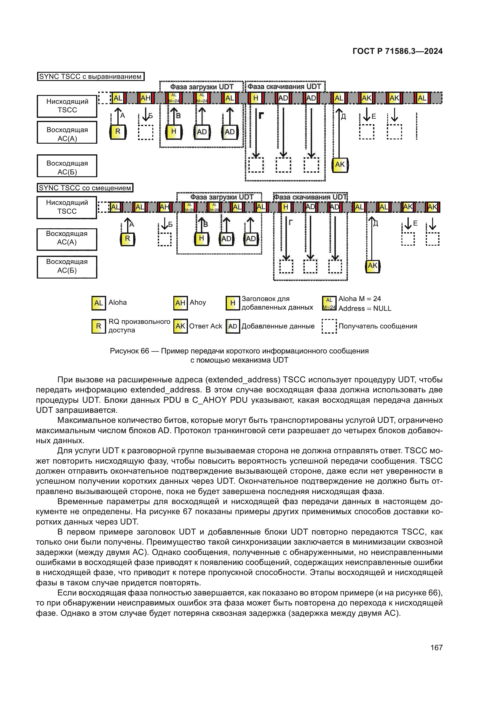 ГОСТ Р 71586.3-2024