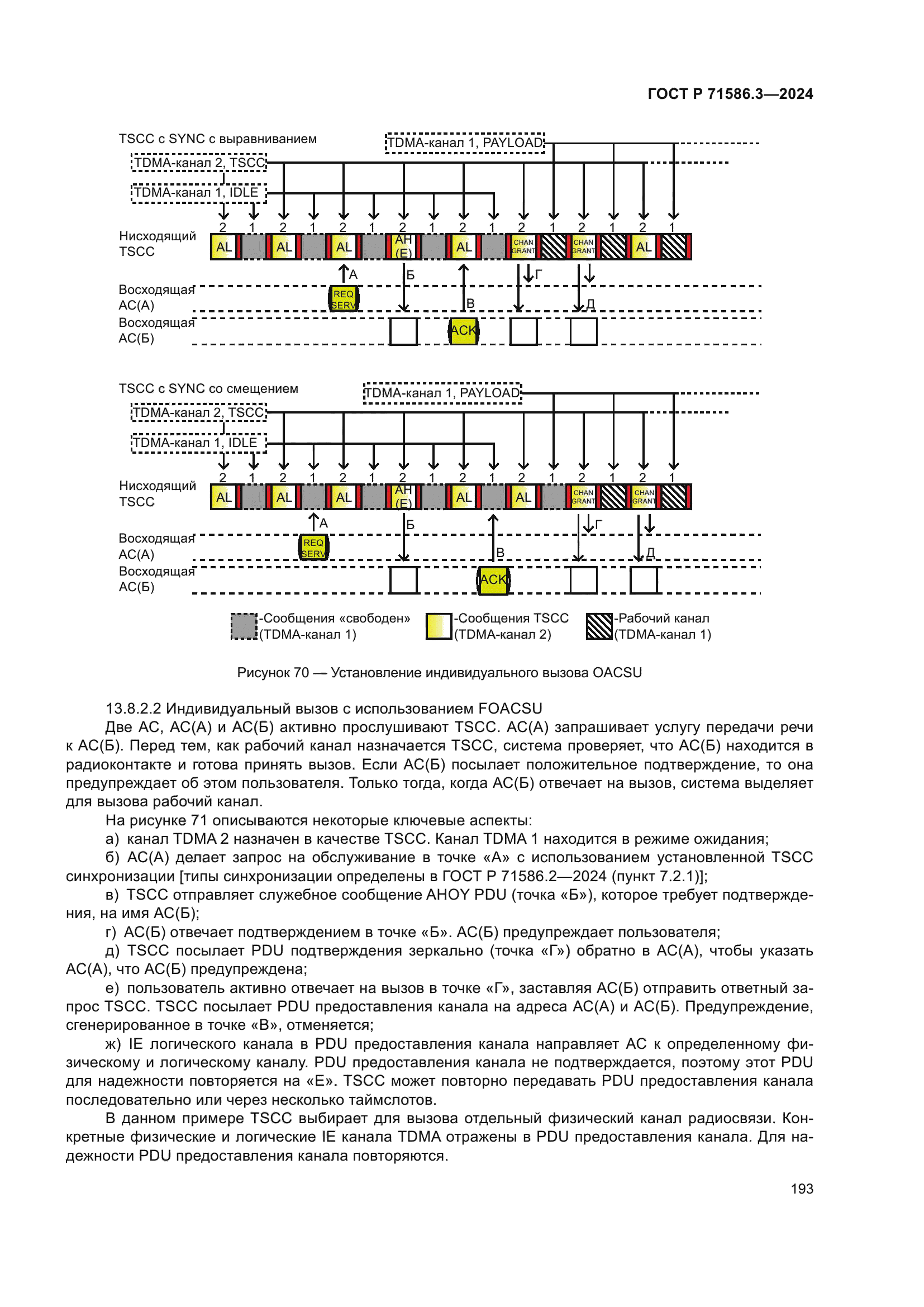 ГОСТ Р 71586.3-2024