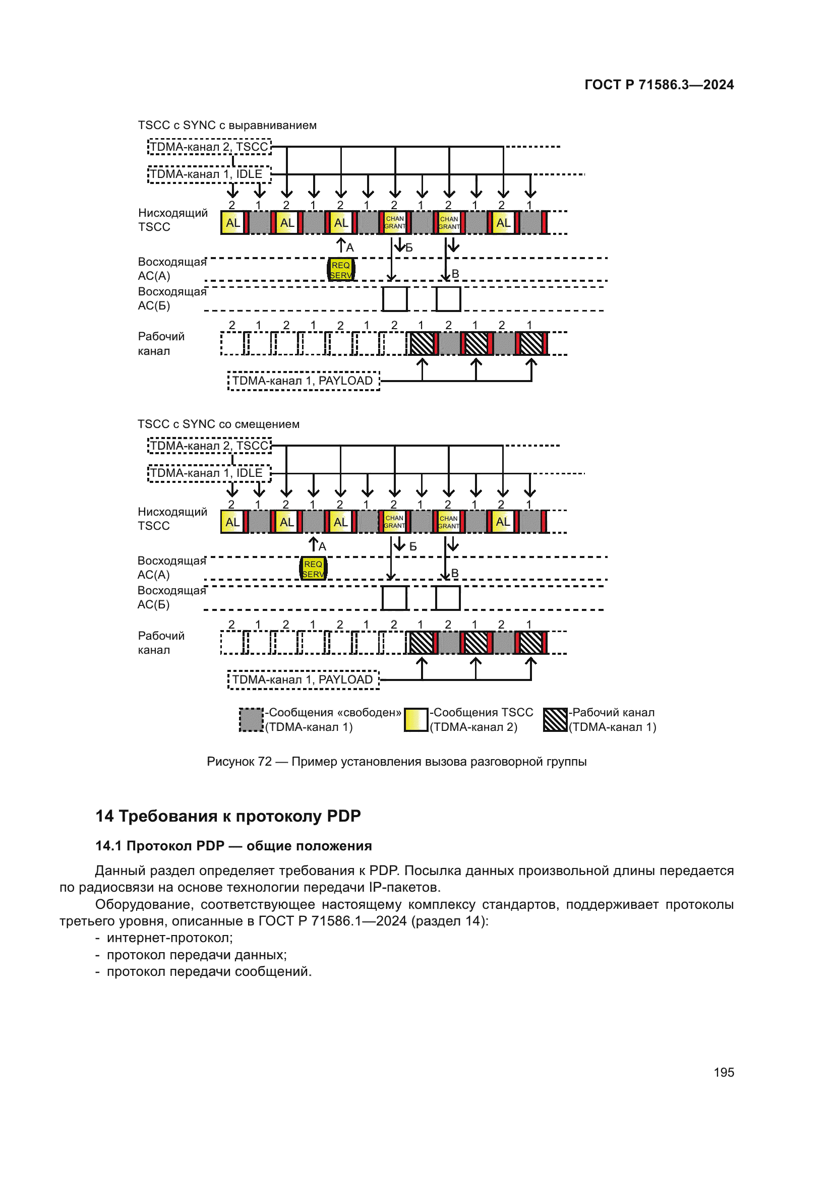 ГОСТ Р 71586.3-2024