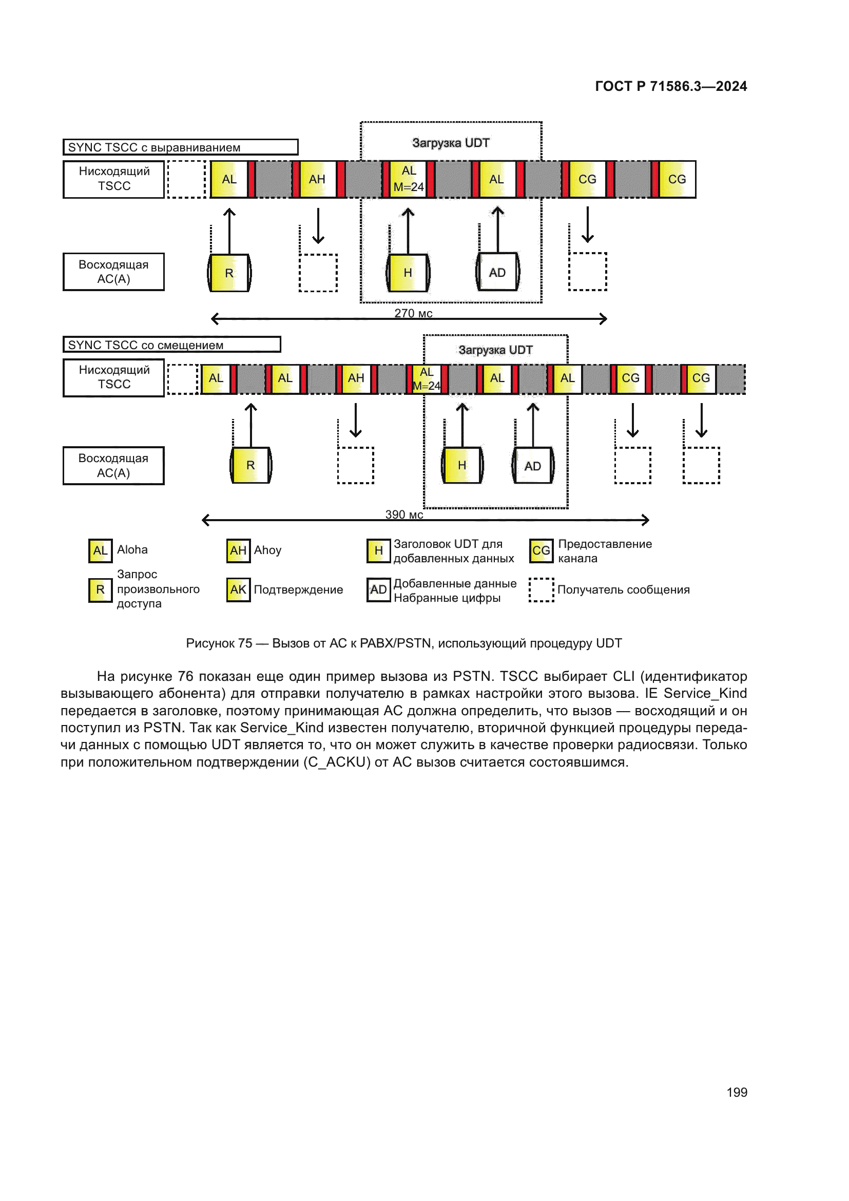 ГОСТ Р 71586.3-2024