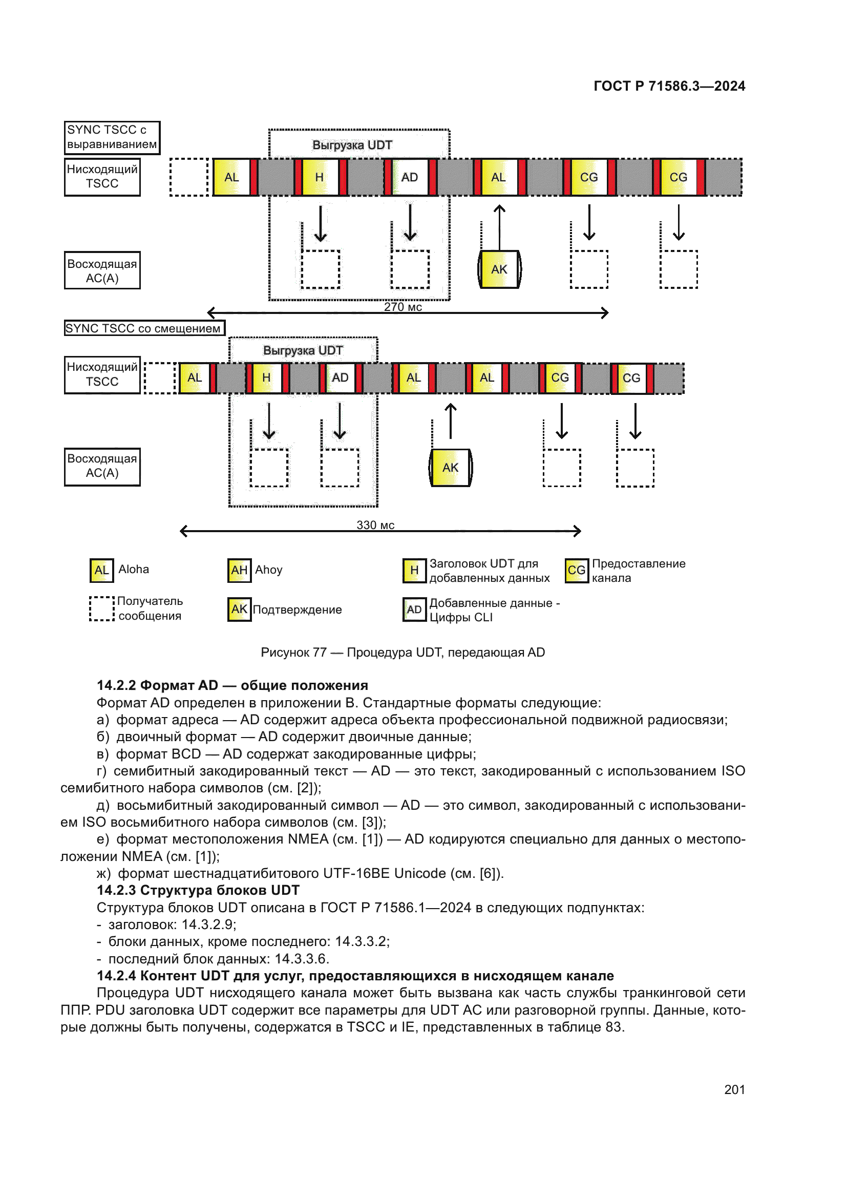 ГОСТ Р 71586.3-2024