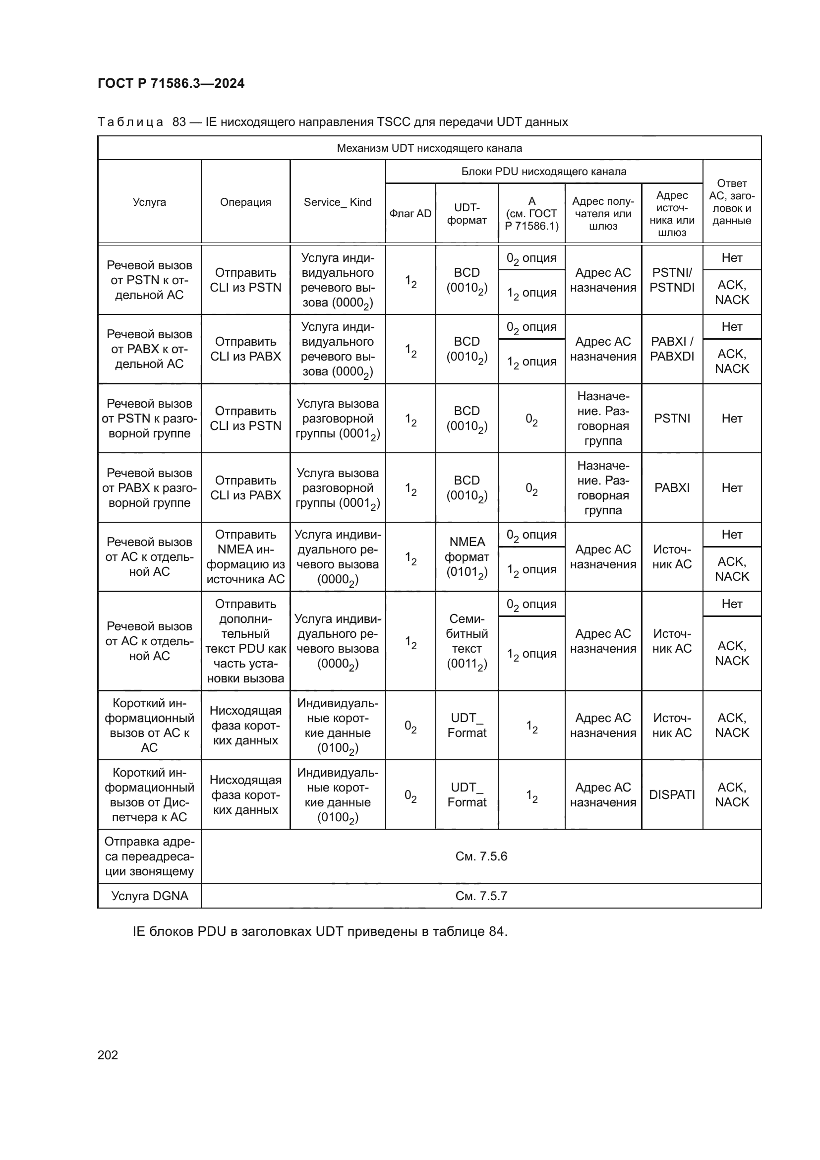 ГОСТ Р 71586.3-2024