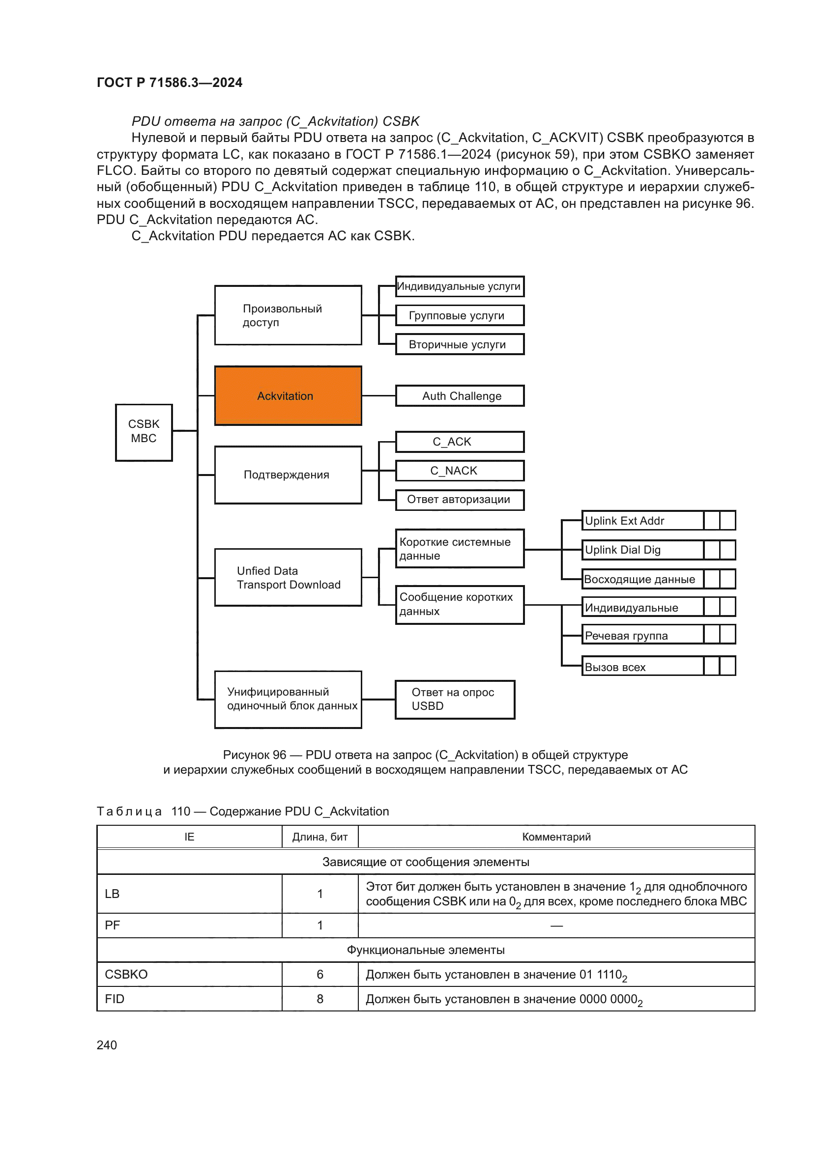 ГОСТ Р 71586.3-2024