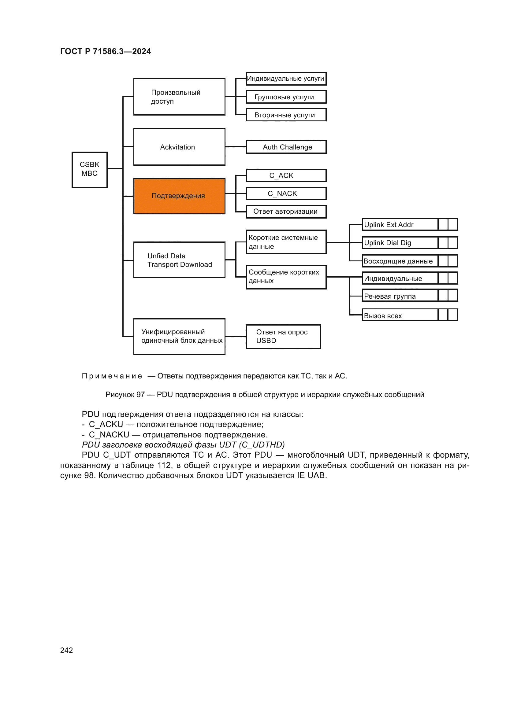 ГОСТ Р 71586.3-2024