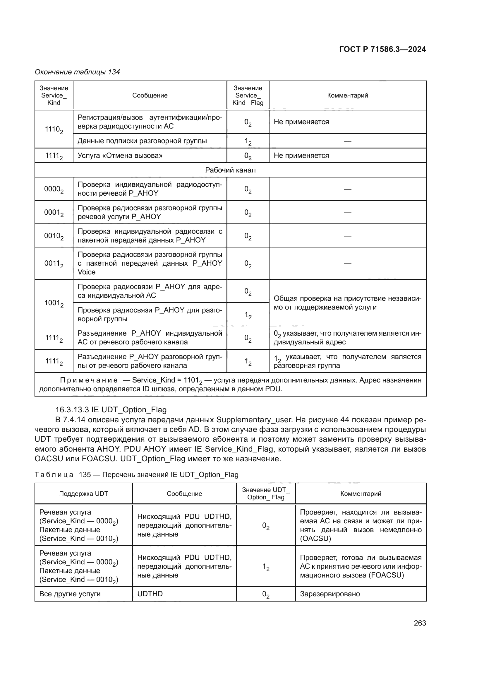 ГОСТ Р 71586.3-2024